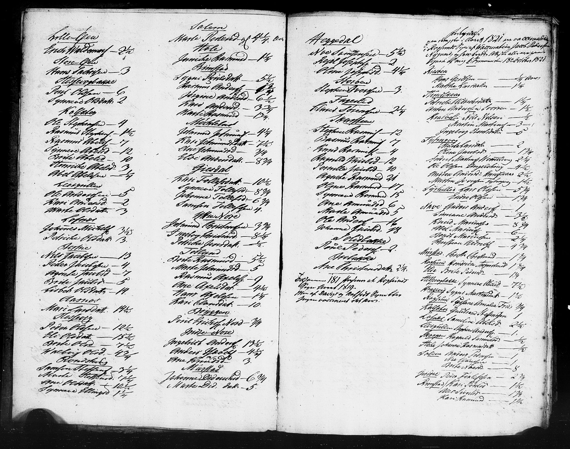 Davik sokneprestembete, AV/SAB-A-79701/H/Haa/Haaa: Parish register (official) no. A 7, 1818-1829