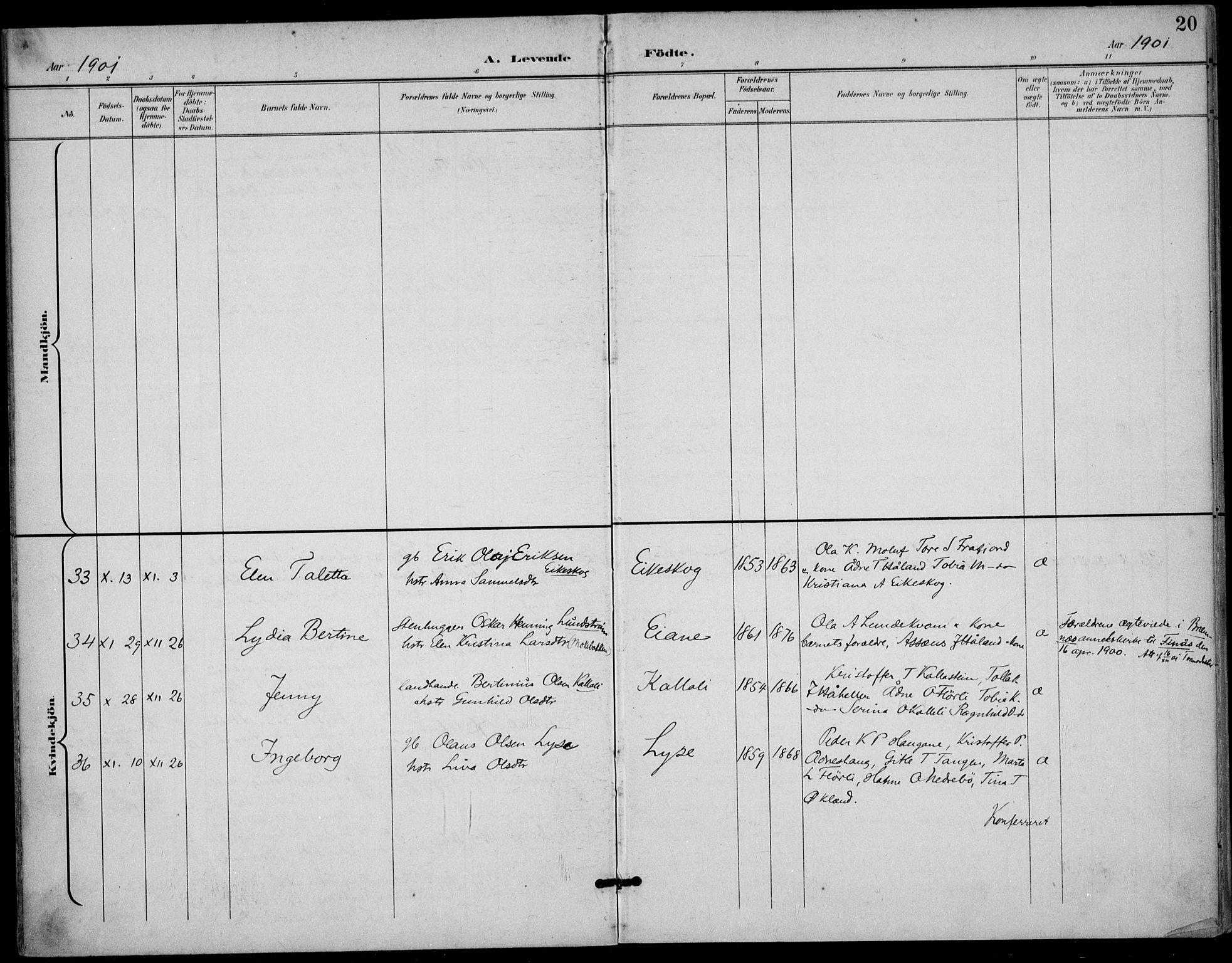 Høgsfjord sokneprestkontor, AV/SAST-A-101624/H/Ha/Haa/L0007: Parish register (official) no. A 7, 1898-1917, p. 20