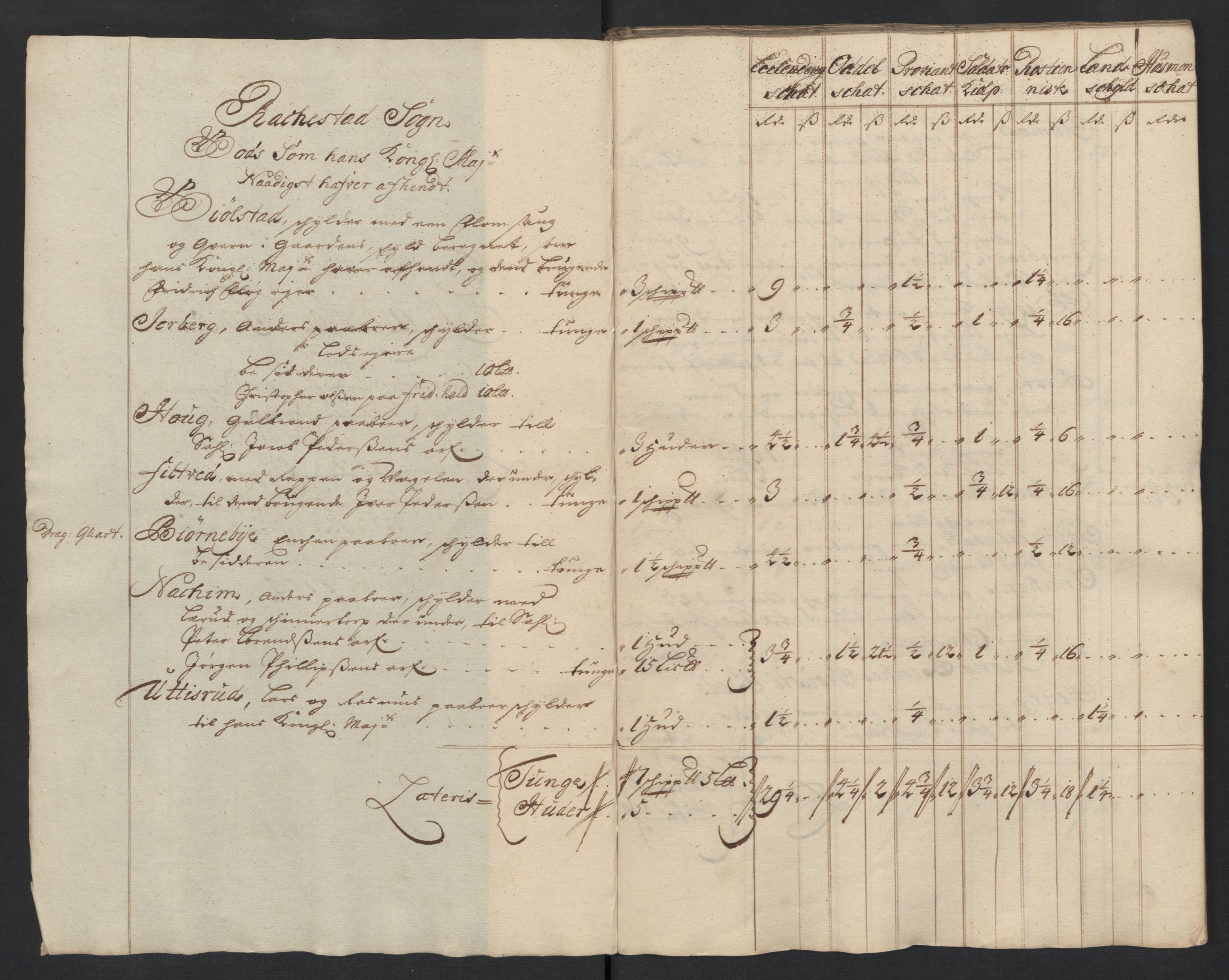 Rentekammeret inntil 1814, Reviderte regnskaper, Fogderegnskap, AV/RA-EA-4092/R07/L0297: Fogderegnskap Rakkestad, Heggen og Frøland, 1705, p. 33