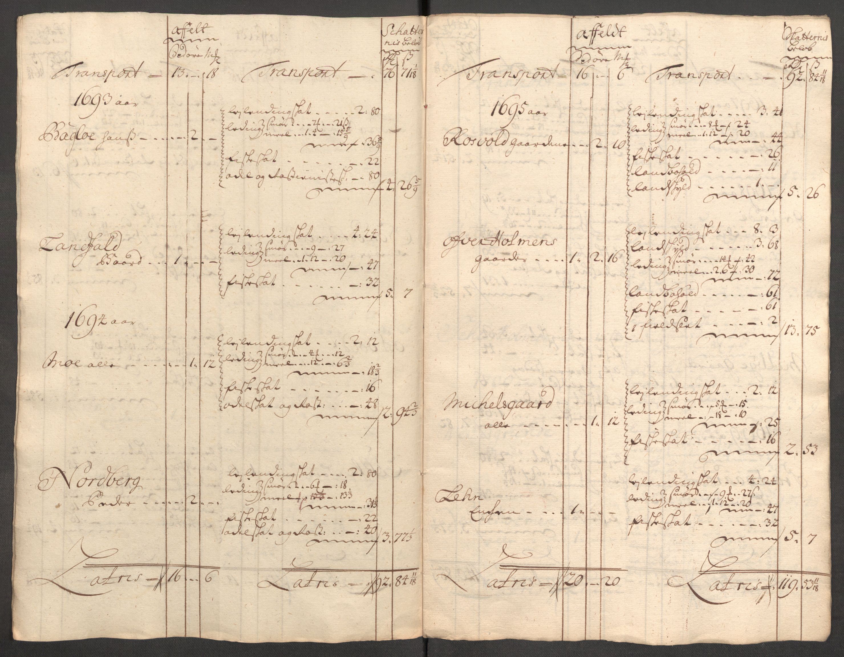 Rentekammeret inntil 1814, Reviderte regnskaper, Fogderegnskap, RA/EA-4092/R62/L4201: Fogderegnskap Stjørdal og Verdal, 1711, p. 250