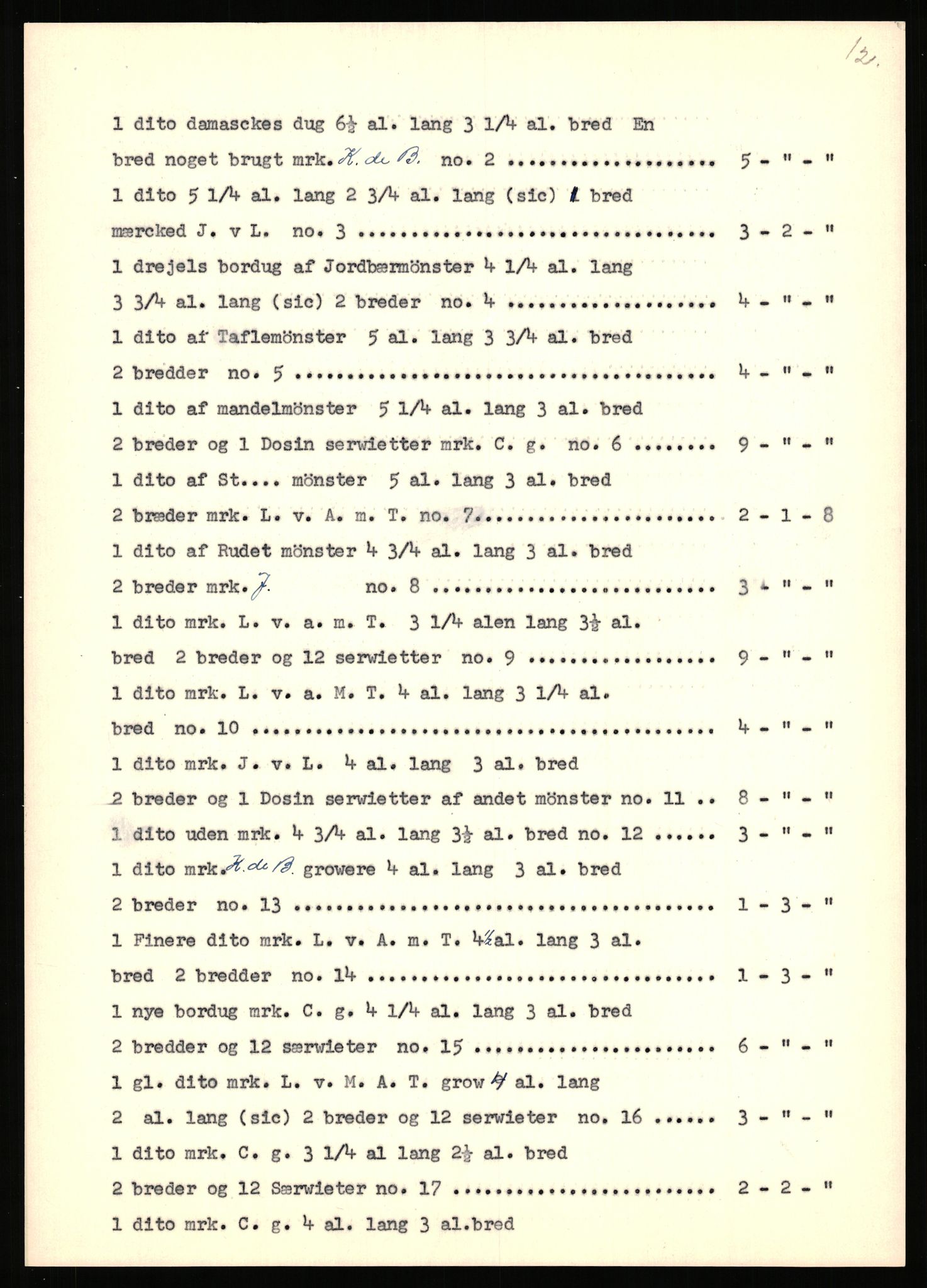 Statsarkivet i Stavanger, AV/SAST-A-101971/03/Y/Yj/L0091: Avskrifter sortert etter gårdsnavn: Ur - Vareberg, 1750-1930, p. 115