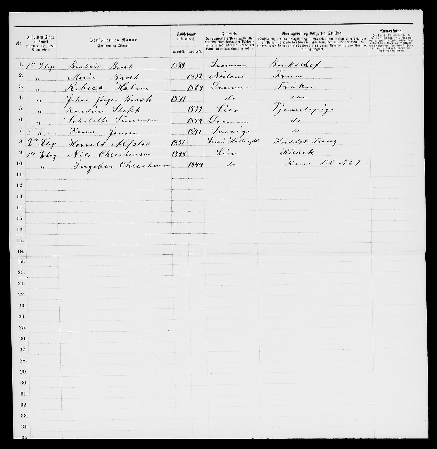 SAKO, 1885 census for 0602 Drammen, 1885, p. 1764