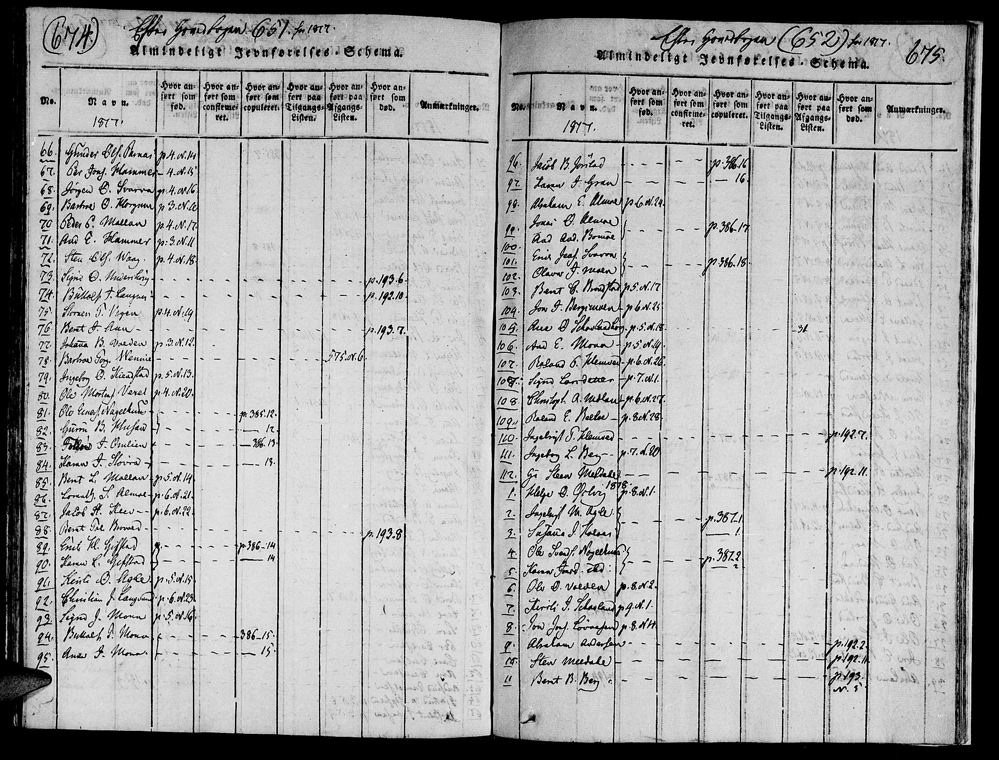 Ministerialprotokoller, klokkerbøker og fødselsregistre - Nord-Trøndelag, AV/SAT-A-1458/749/L0479: Parish register (copy) no. 749C01, 1817-1829, p. 674-675