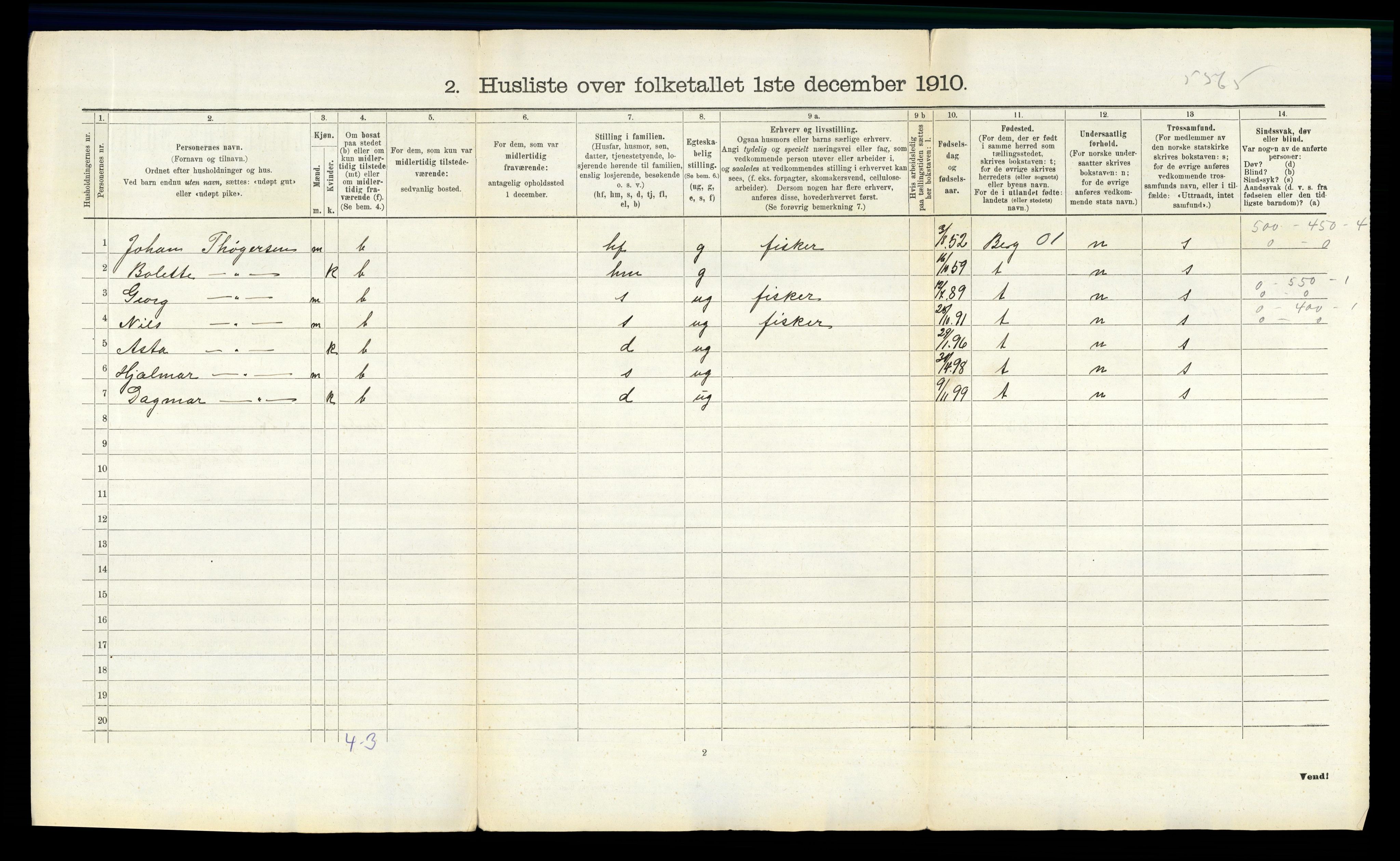 RA, 1910 census for Hvaler, 1910, p. 115