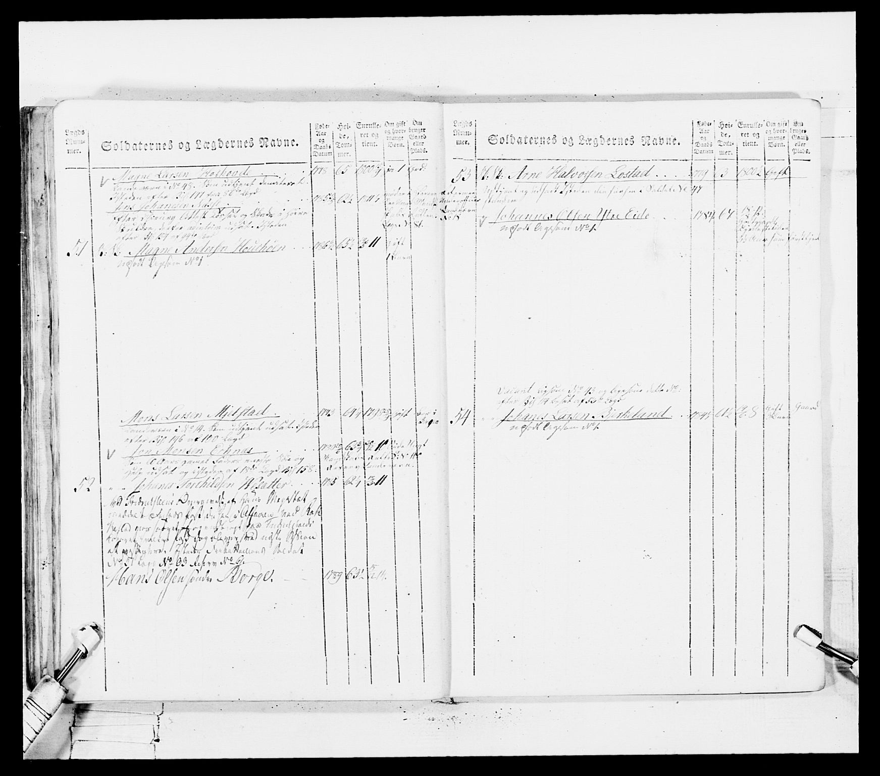 Generalitets- og kommissariatskollegiet, Det kongelige norske kommissariatskollegium, AV/RA-EA-5420/E/Eh/L0100: Bergenhusiske skarpskytterbataljon, 1812, p. 252