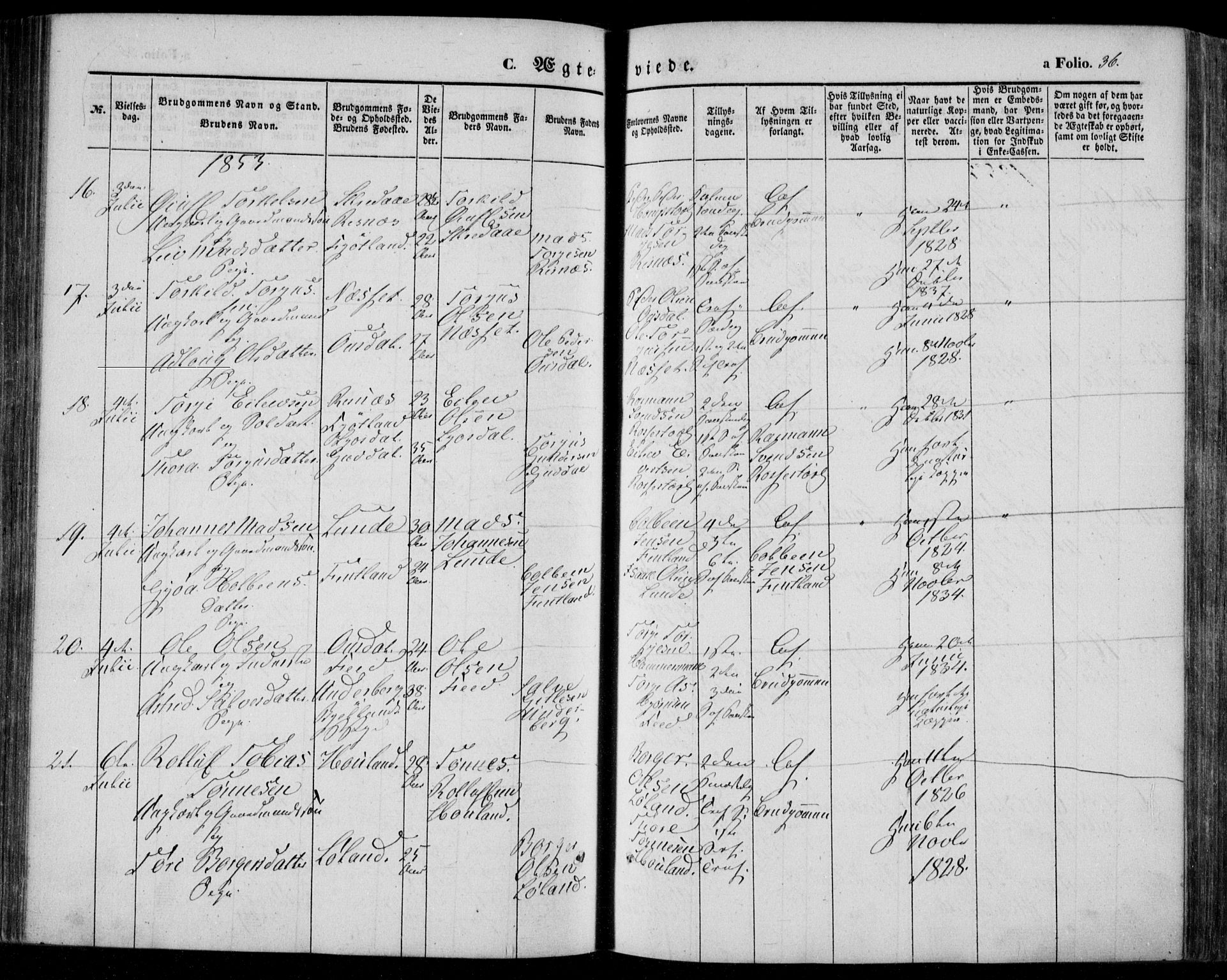 Bakke sokneprestkontor, AV/SAK-1111-0002/F/Fa/Faa/L0005: Parish register (official) no. A 5, 1847-1855, p. 36