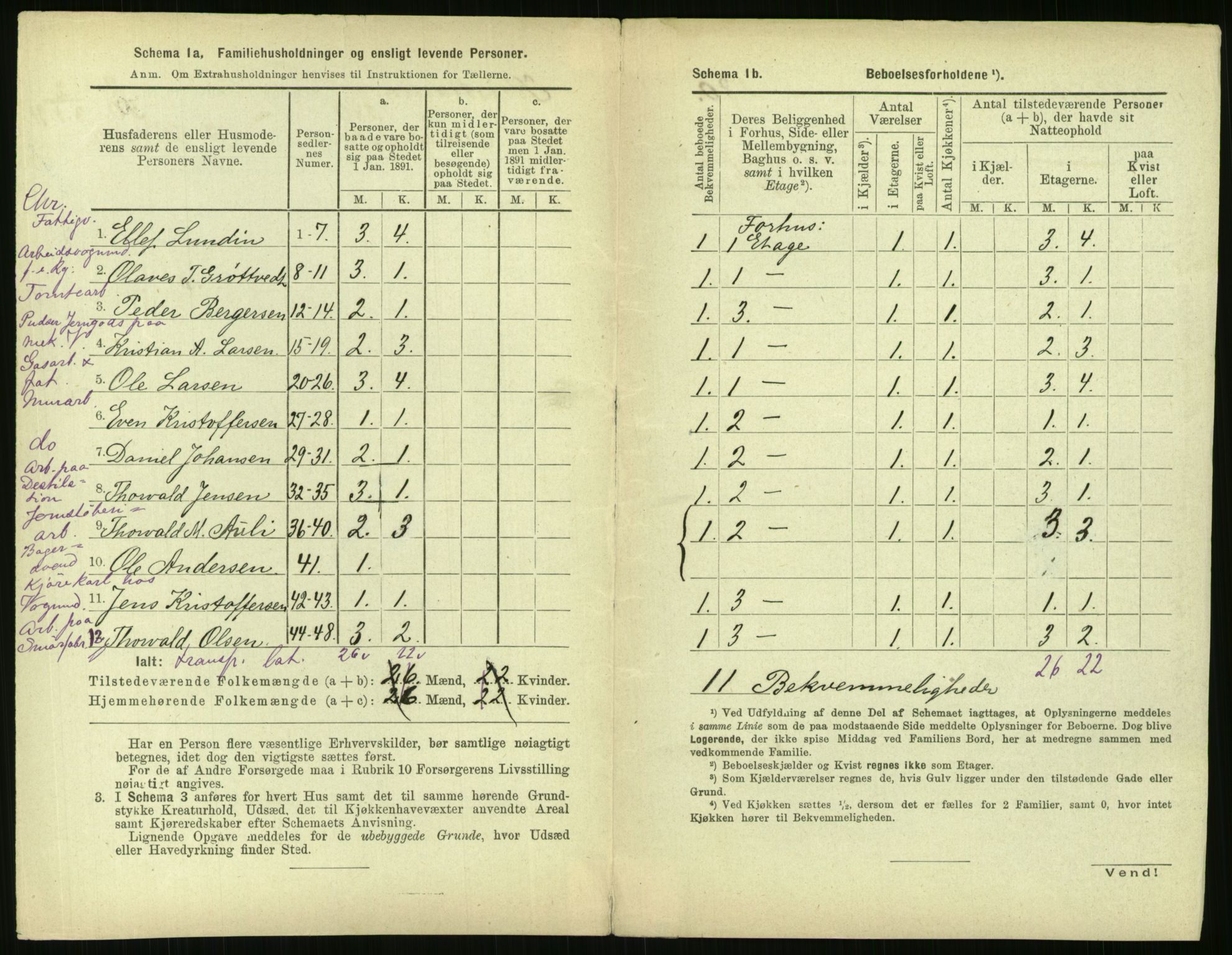 RA, 1891 census for 0301 Kristiania, 1891, p. 169954