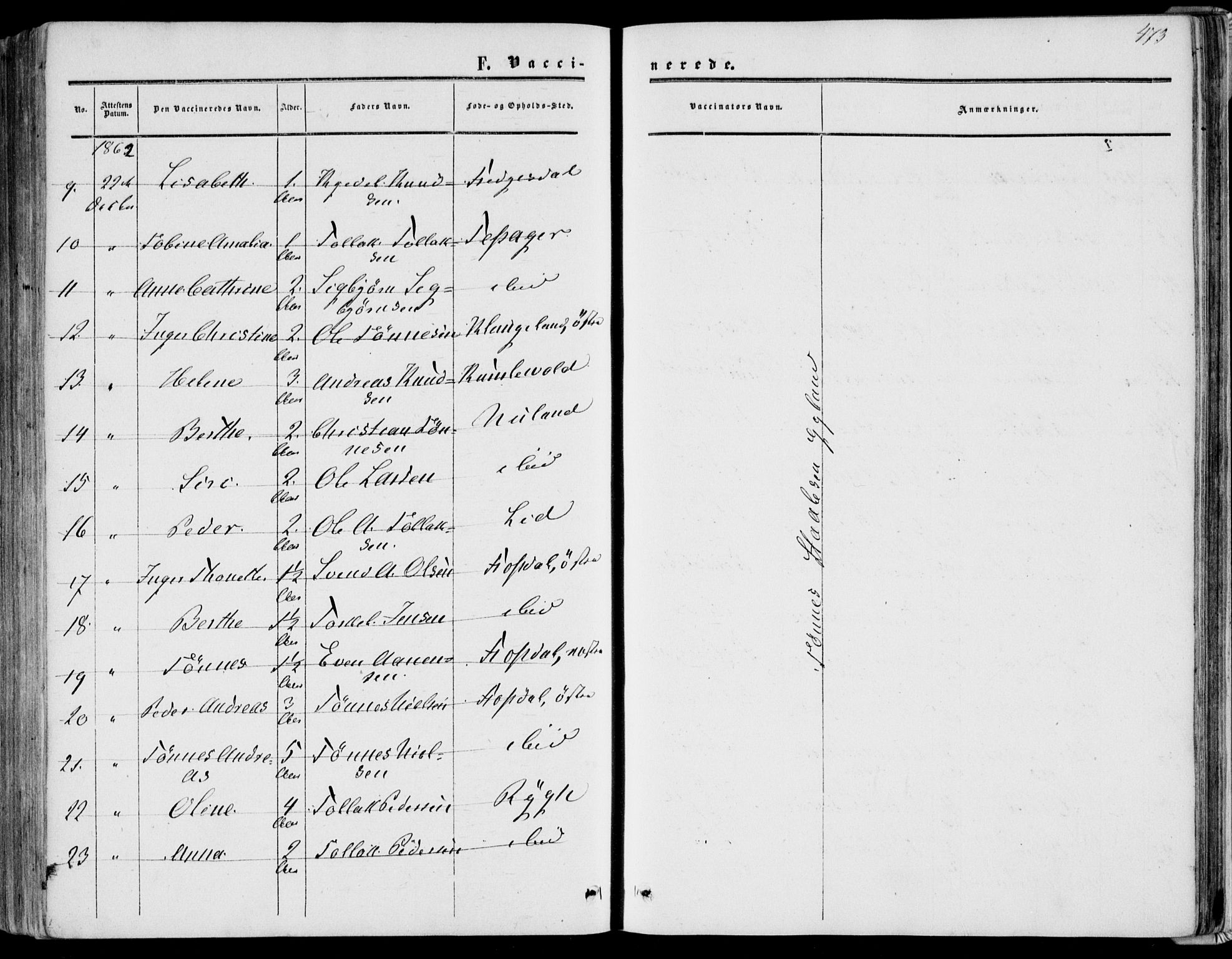 Bakke sokneprestkontor, AV/SAK-1111-0002/F/Fa/Fab/L0002: Parish register (official) no. A 2, 1855-1884, p. 473