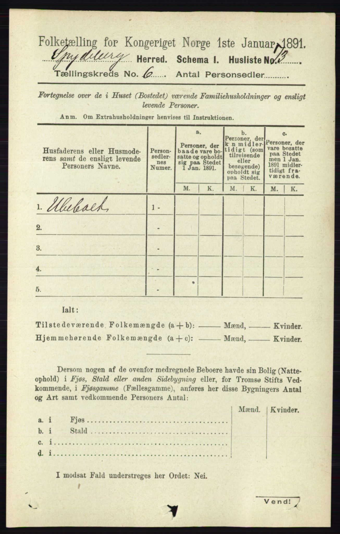 RA, 1891 census for 0123 Spydeberg, 1891, p. 2833
