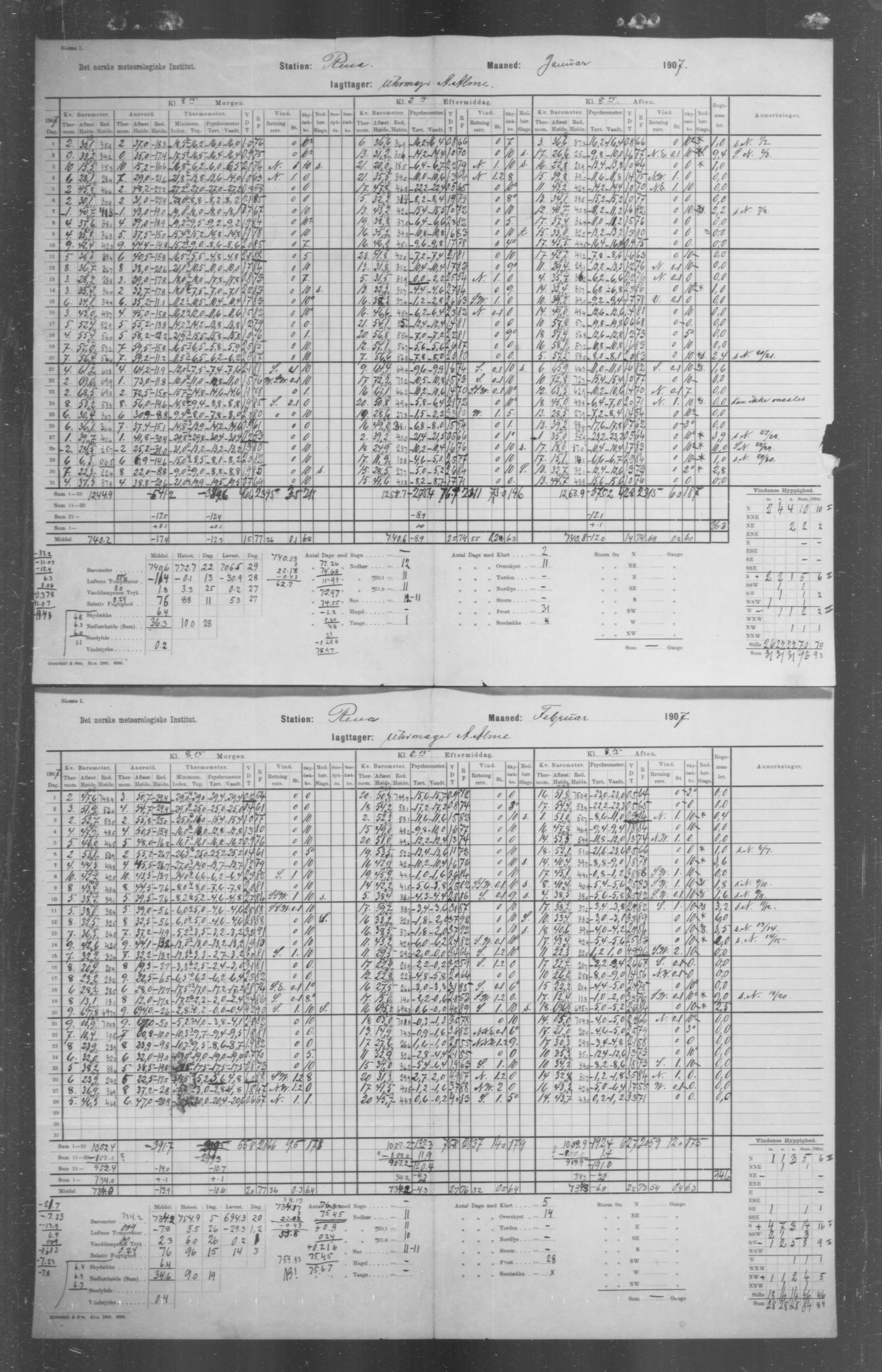 Det norske meteorologiske institutt, AV/RA-S-1570, 1869-1930, p. 188