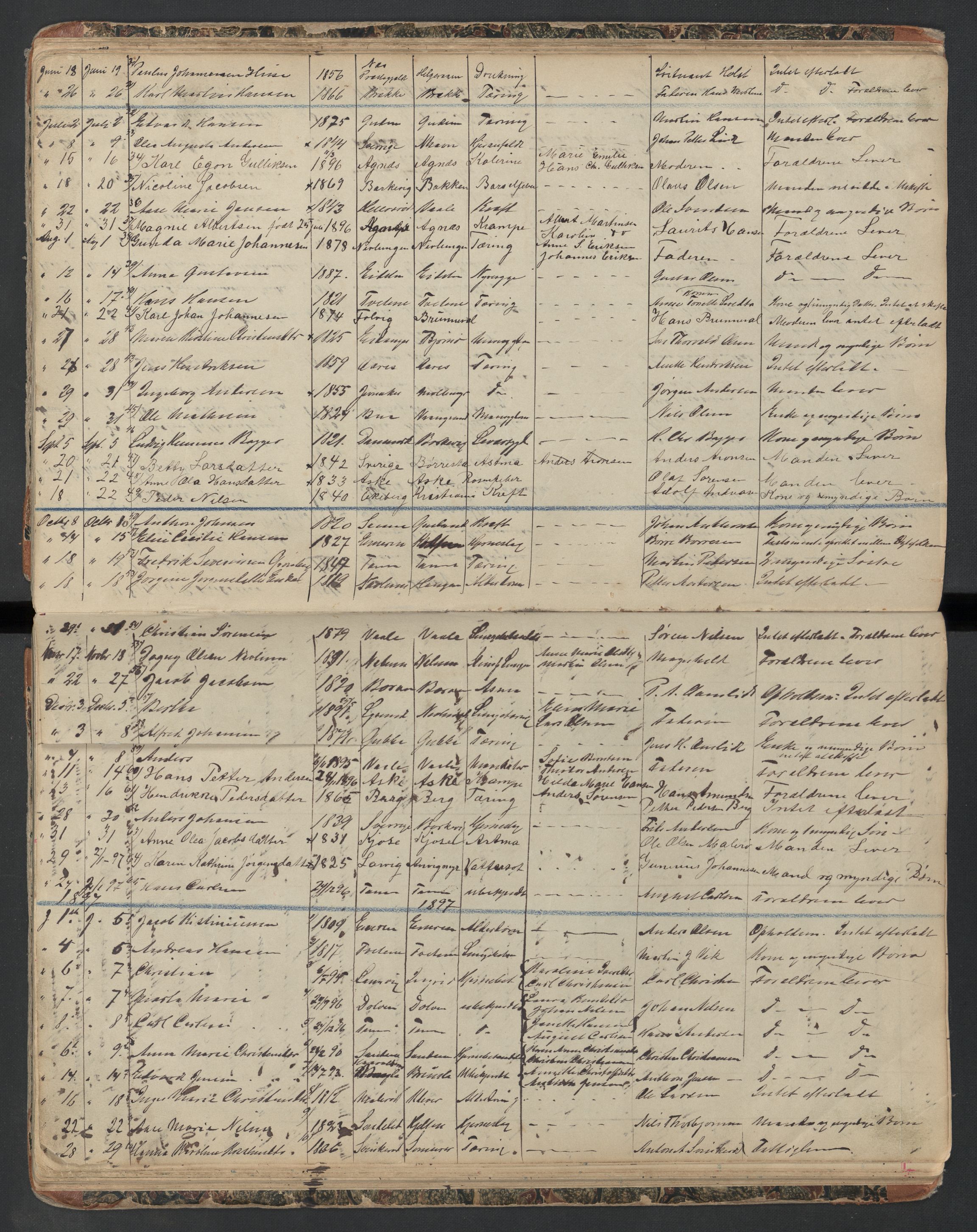 Brunlanes lensmannskontor, AV/SAKO-A-535/H/Ha/L0001/0002: Dødsfallsprotokoll / Dødsfallsprotokoll 1880-1903, Regnskapsprotokoll:1855-1867, Brevjournal:1855-1886, Fødselsregister:1894-1923, 1880-1903