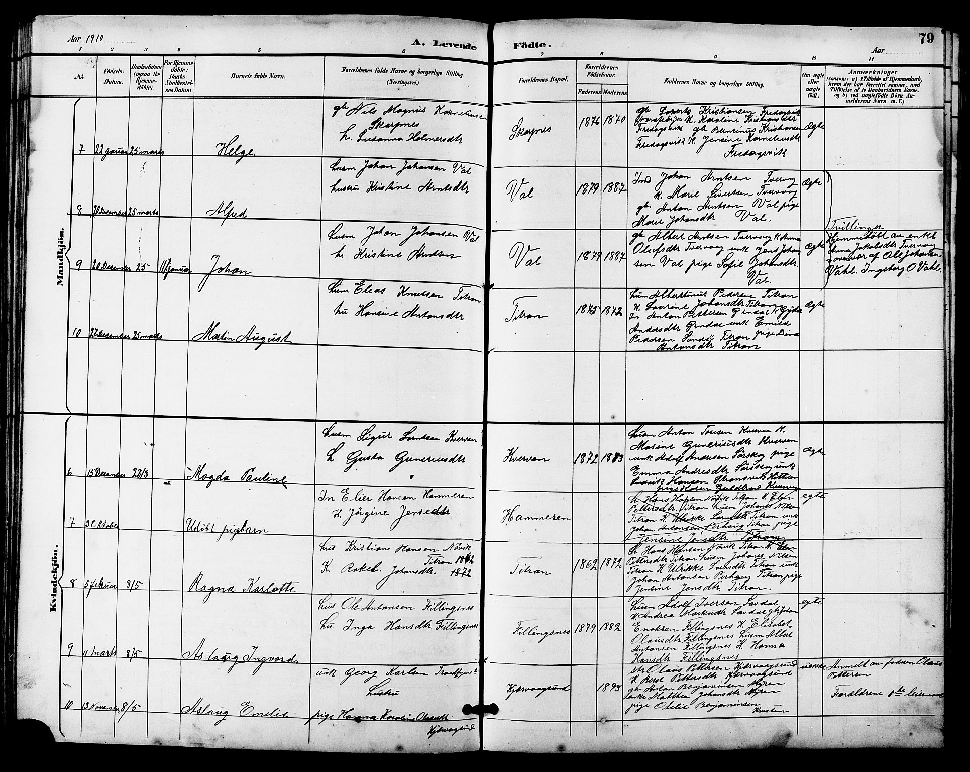 Ministerialprotokoller, klokkerbøker og fødselsregistre - Sør-Trøndelag, SAT/A-1456/641/L0598: Parish register (copy) no. 641C02, 1893-1910, p. 79