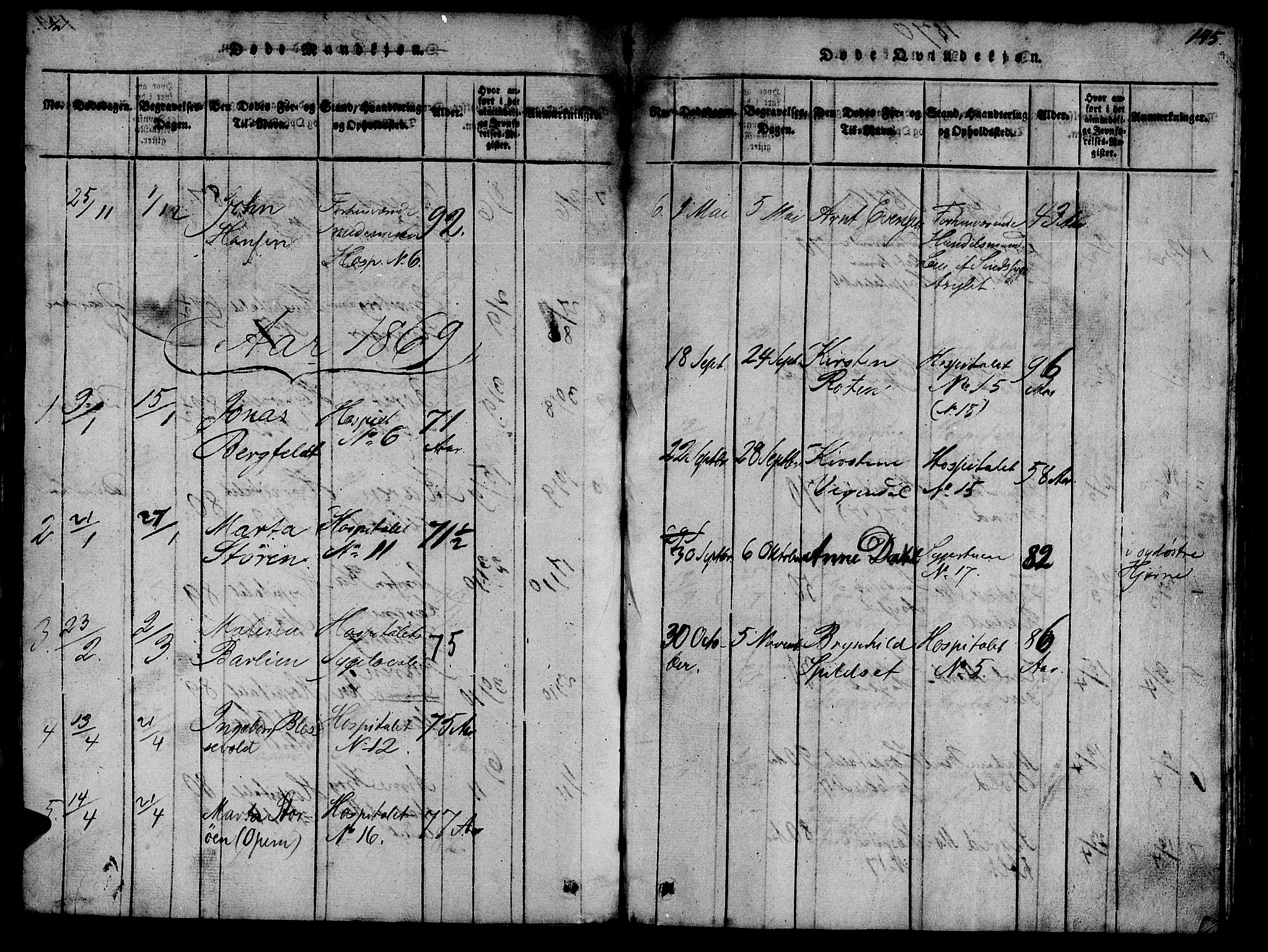 Ministerialprotokoller, klokkerbøker og fødselsregistre - Sør-Trøndelag, SAT/A-1456/623/L0478: Parish register (copy) no. 623C01, 1815-1873, p. 145