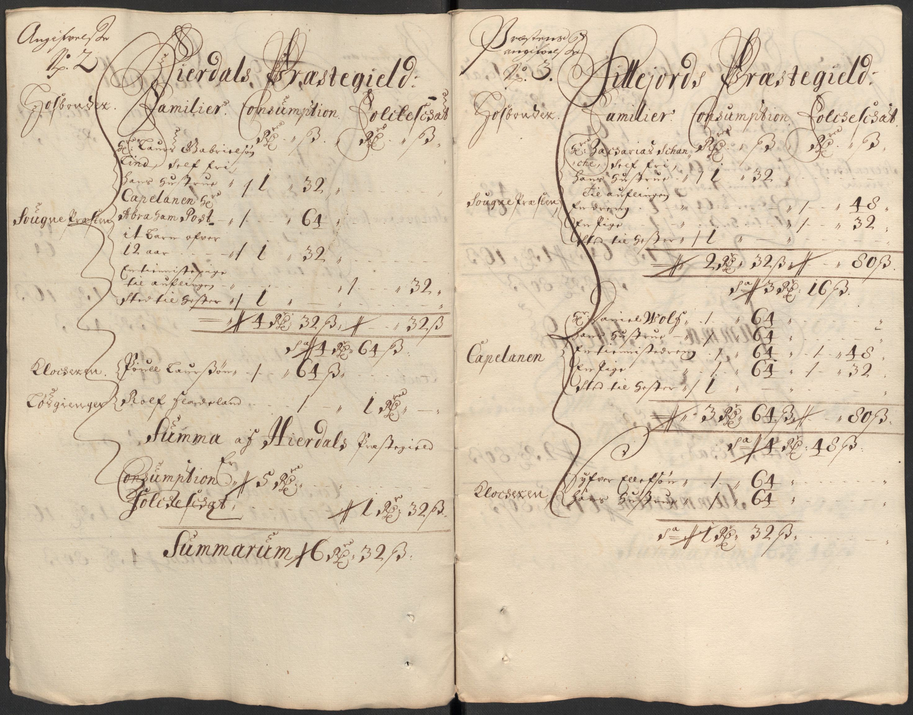 Rentekammeret inntil 1814, Reviderte regnskaper, Fogderegnskap, AV/RA-EA-4092/R35/L2083: Fogderegnskap Øvre og Nedre Telemark, 1686, p. 365