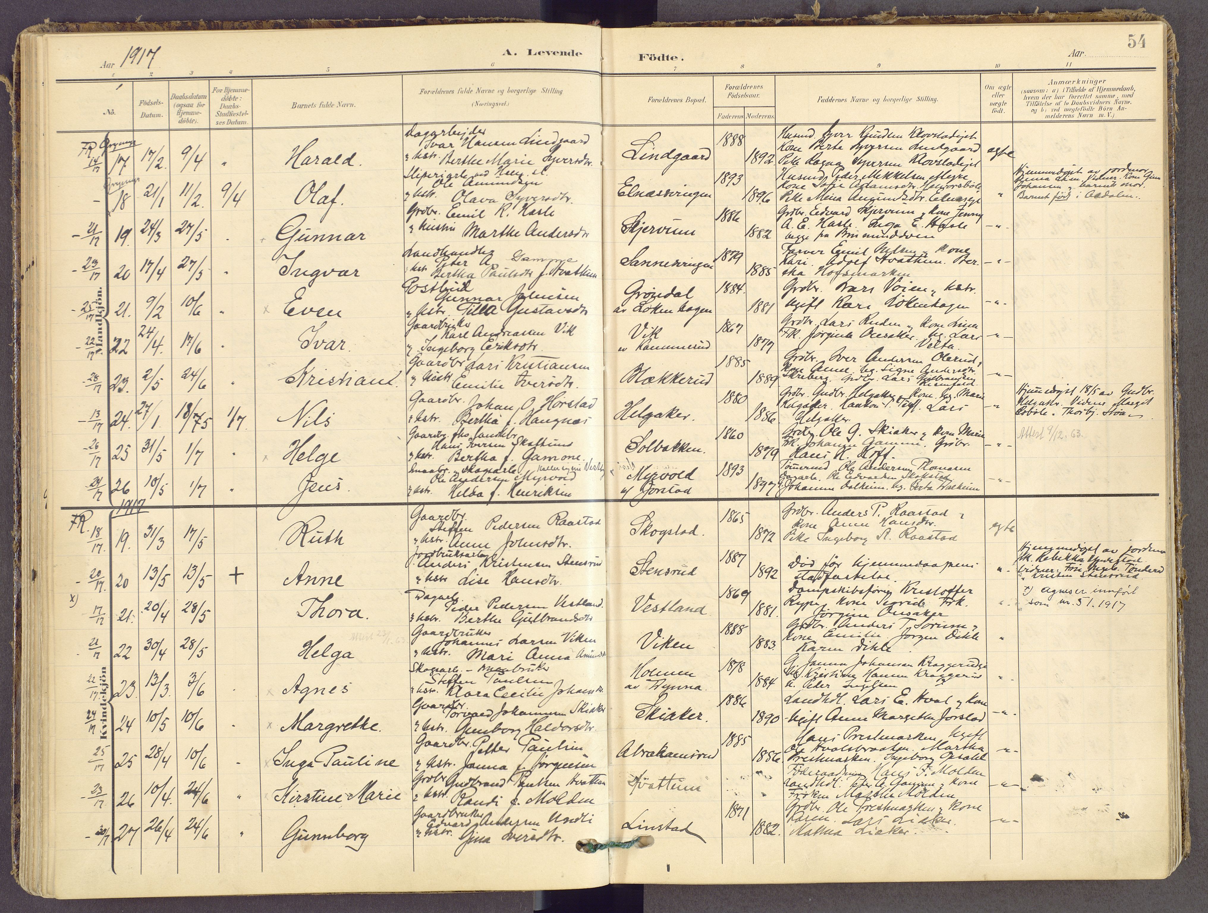 Gran prestekontor, SAH/PREST-112/H/Ha/Haa/L0021: Parish register (official) no. 21, 1908-1932, p. 54