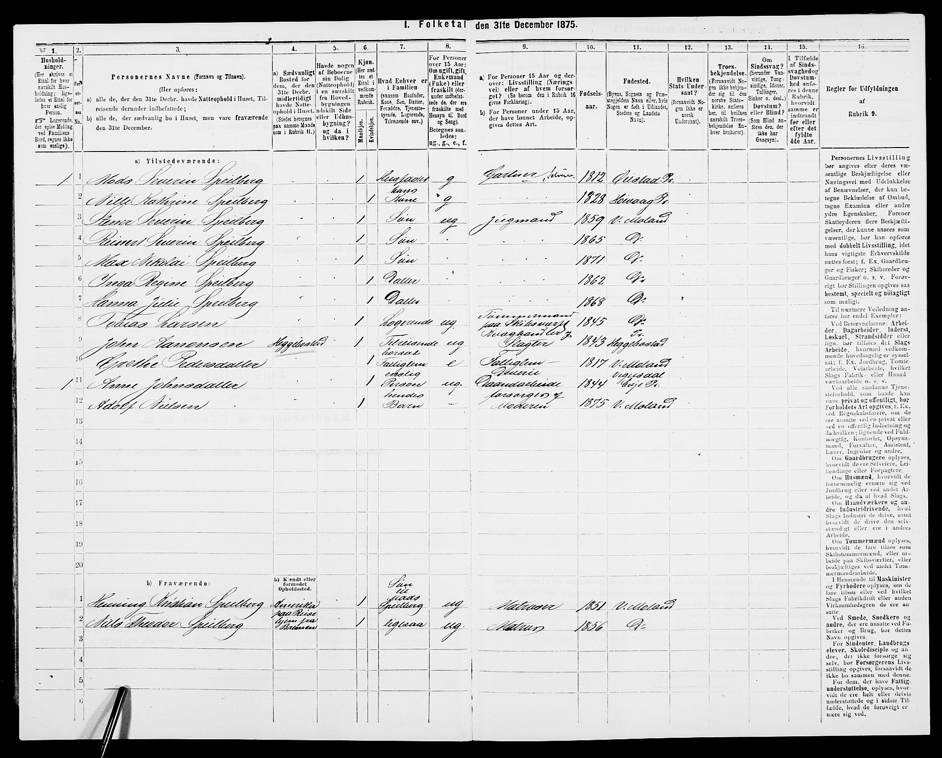 SAK, 1875 census for 0926L Vestre Moland/Vestre Moland, 1875, p. 395