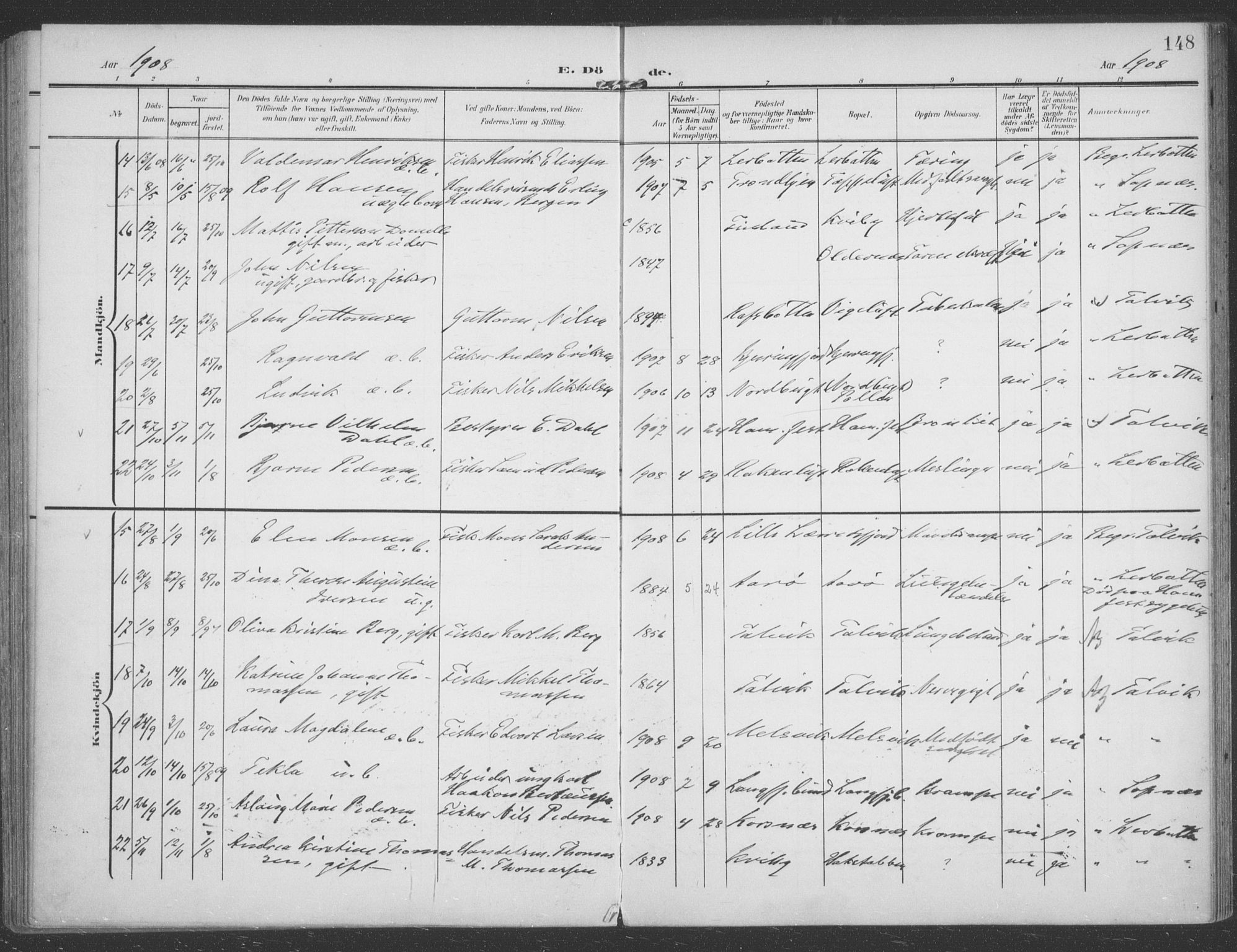 Talvik sokneprestkontor, SATØ/S-1337/H/Ha/L0017kirke: Parish register (official) no. 17, 1906-1915, p. 148