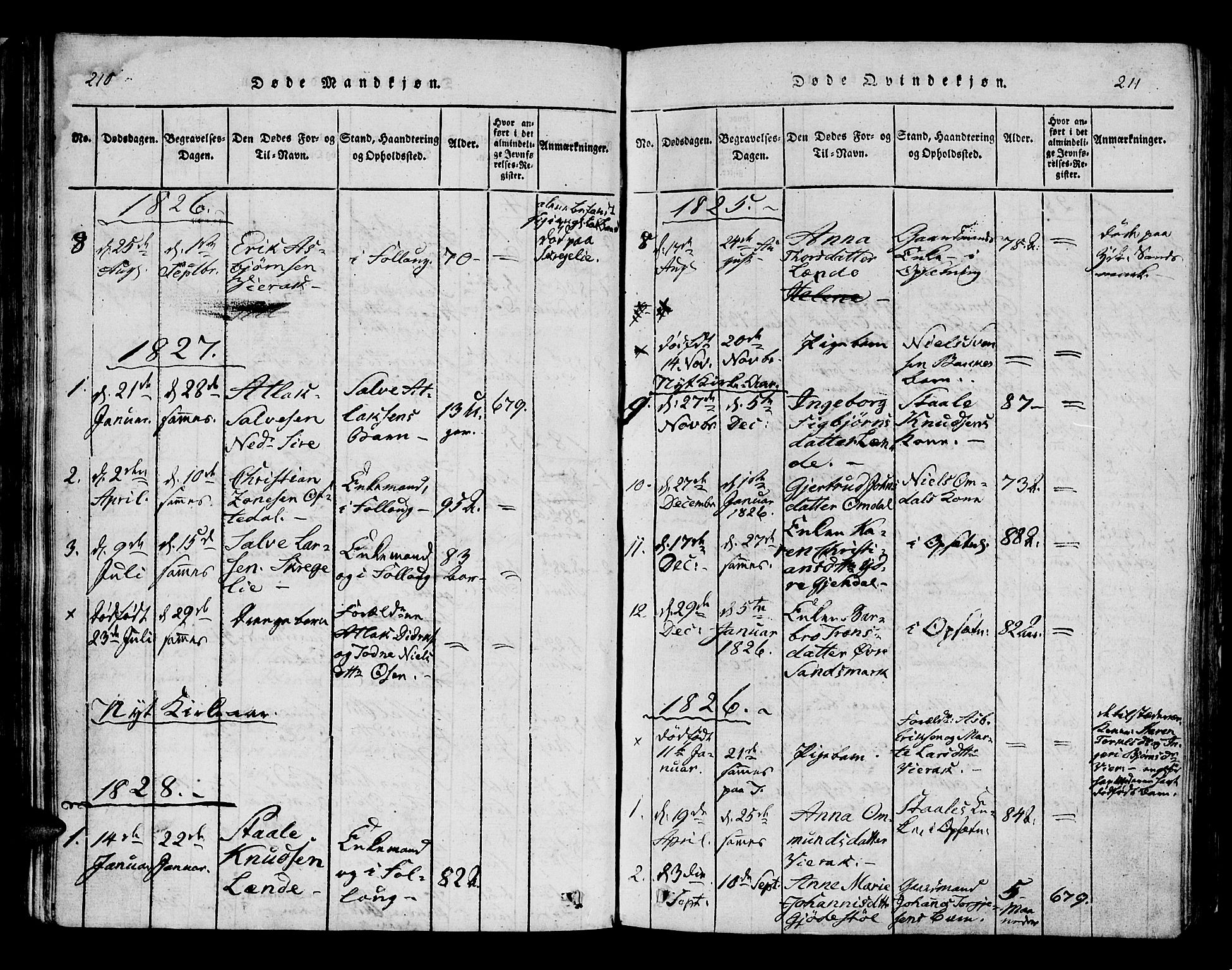 Bakke sokneprestkontor, SAK/1111-0002/F/Fa/Faa/L0003: Parish register (official) no. A 3, 1815-1835, p. 210-211