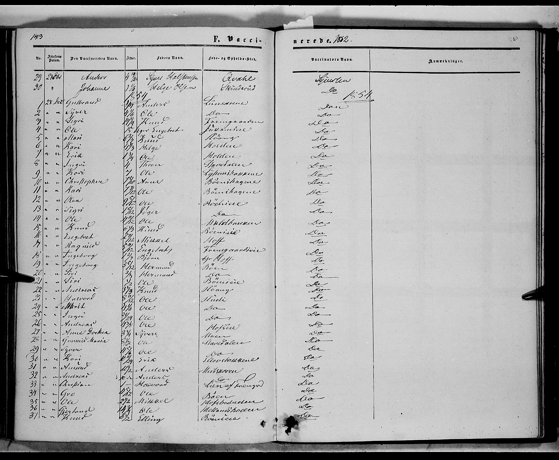 Sør-Aurdal prestekontor, SAH/PREST-128/H/Ha/Haa/L0006: Parish register (official) no. 6, 1849-1876, p. 143