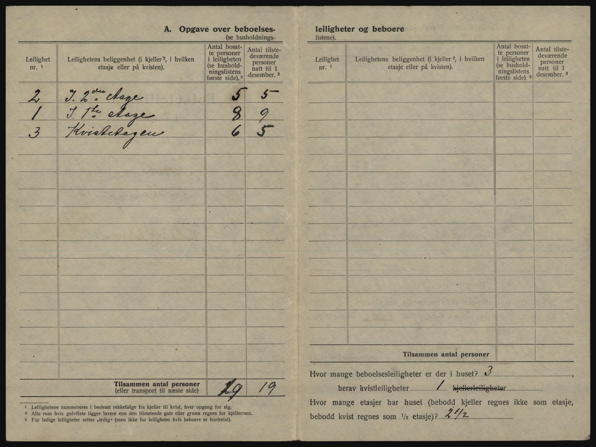 SATØ, 1920 census for Tromsø, 1920, p. 56