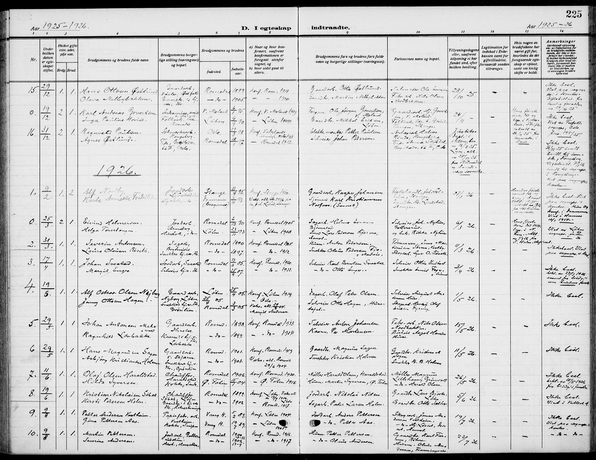 Romedal prestekontor, SAH/PREST-004/K/L0012: Parish register (official) no. 12, 1913-1935, p. 225