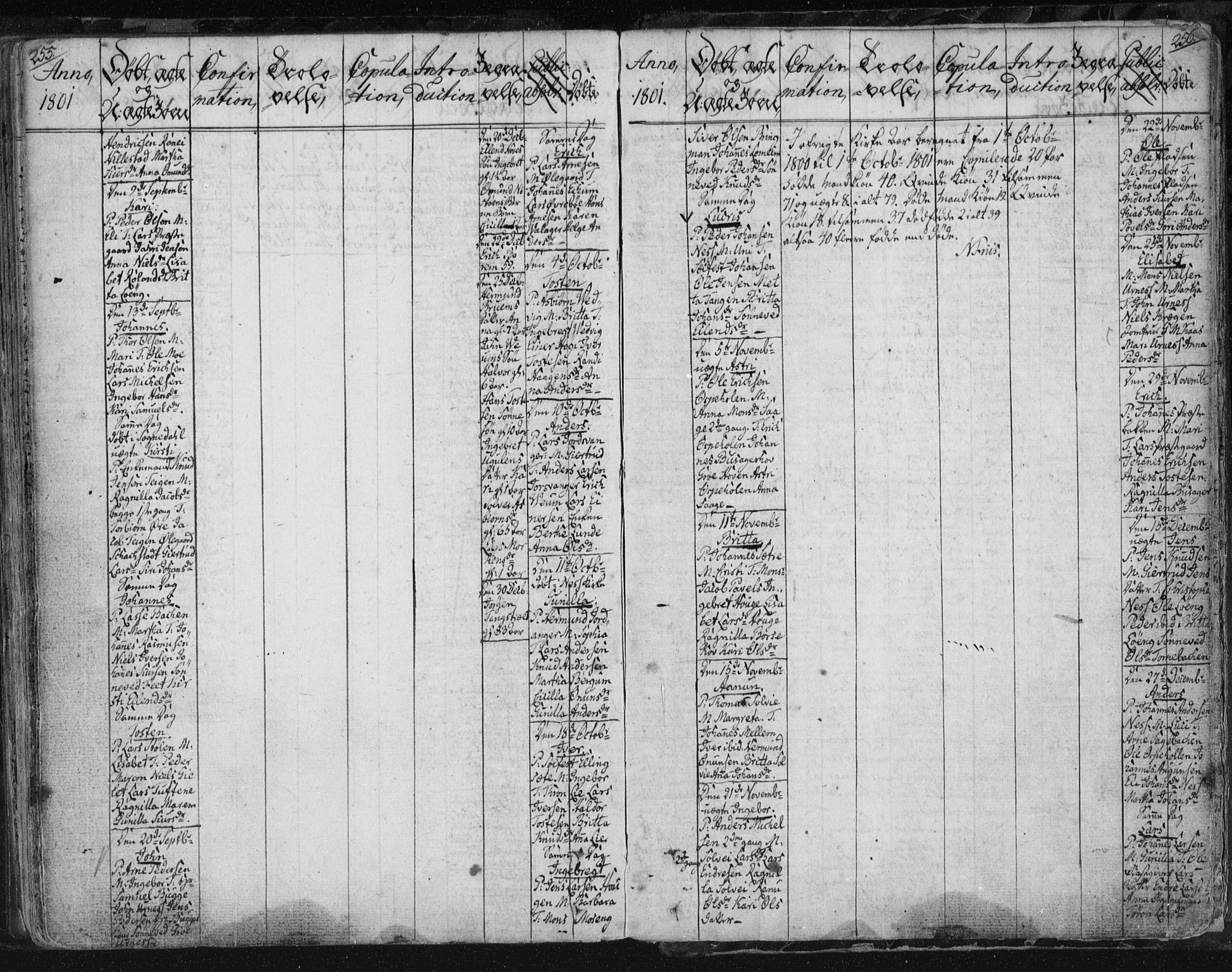Hafslo sokneprestembete, SAB/A-80301/H/Haa/Haaa/L0002: Parish register (official) no. A 2, 1755-1806, p. 255-256