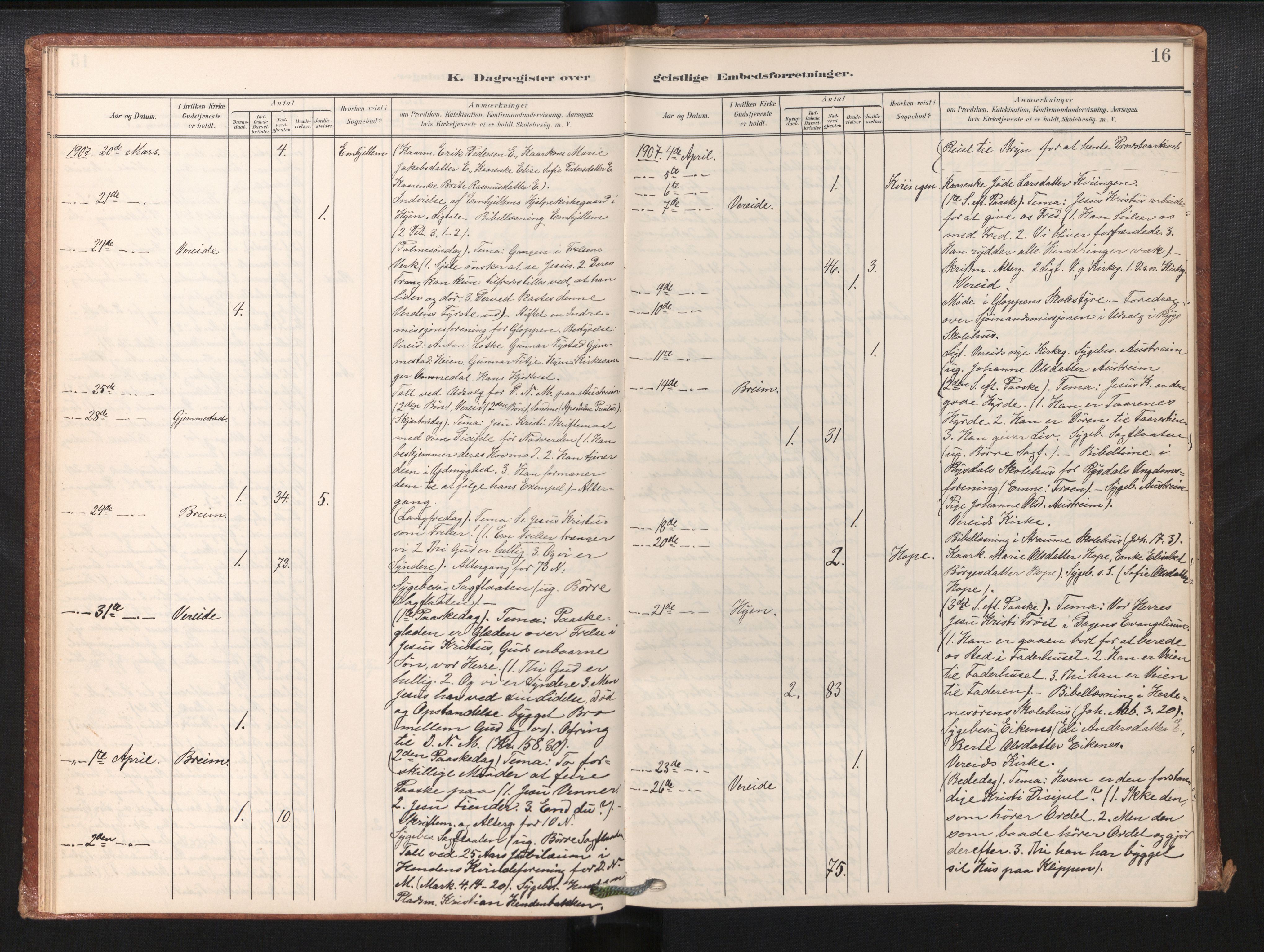 Gloppen sokneprestembete, AV/SAB-A-80101/H/Haa/Haaf/L0002: Diary records no. F 2, 1904-1932, p. 16