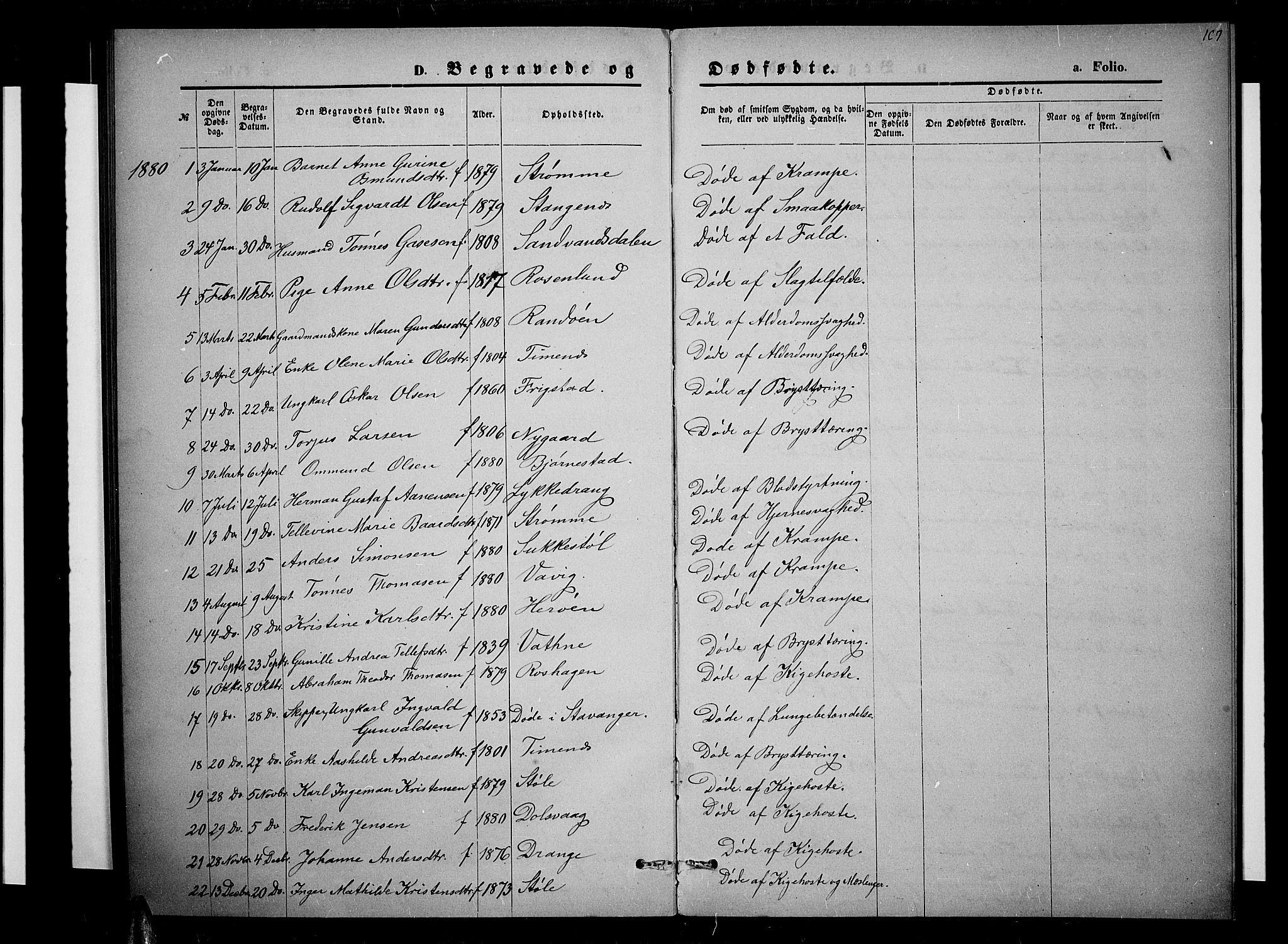 Oddernes sokneprestkontor, AV/SAK-1111-0033/F/Fb/Fbb/L0001: Parish register (copy) no. B 1, 1871-1888, p. 107