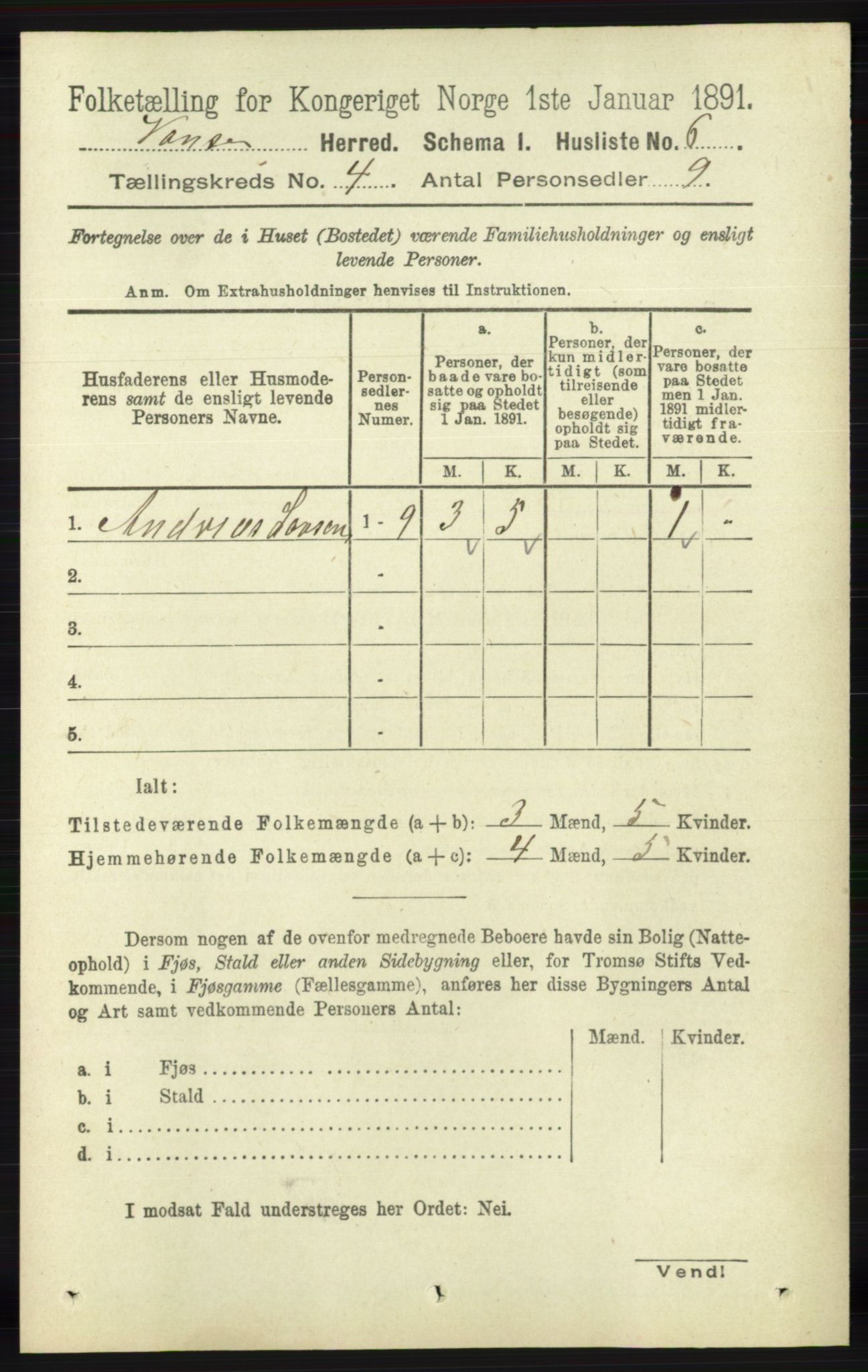 RA, 1891 census for 1041 Vanse, 1891, p. 2045