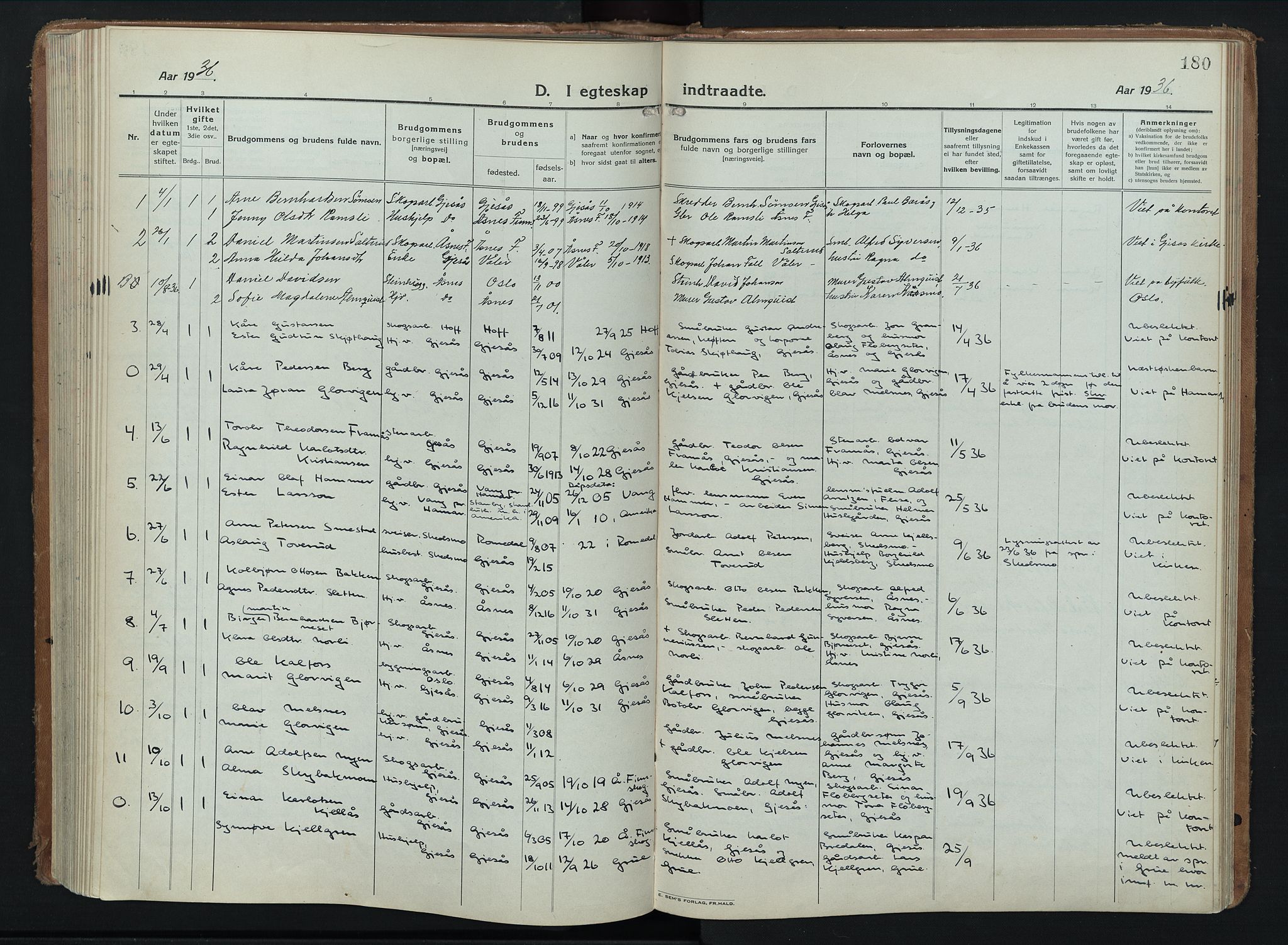 Åsnes prestekontor, AV/SAH-PREST-042/H/Ha/Hab/L0012: Parish register (copy) no. 12, 1921-1942, p. 180