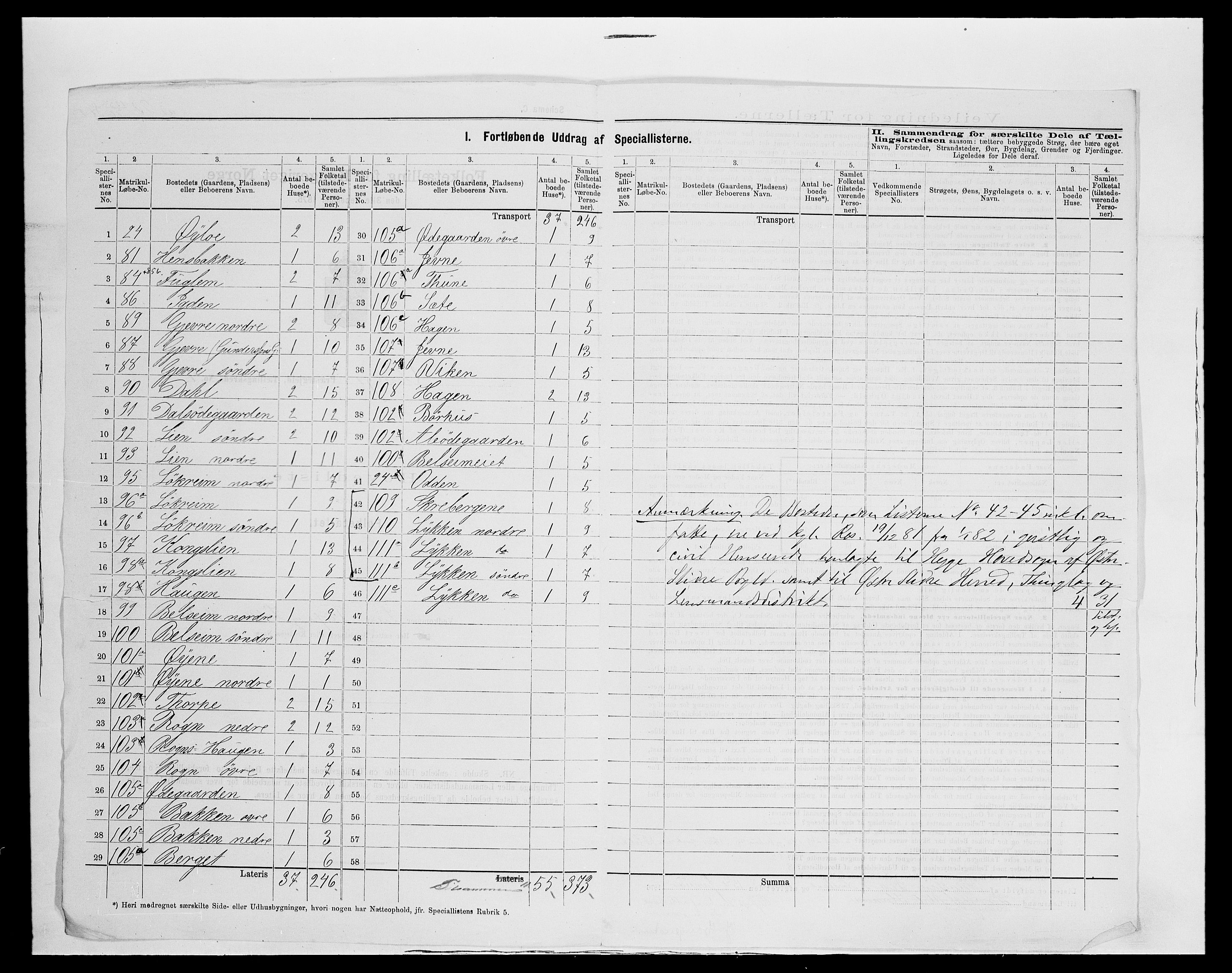 SAH, 1875 census for 0545P Vang, 1875, p. 18