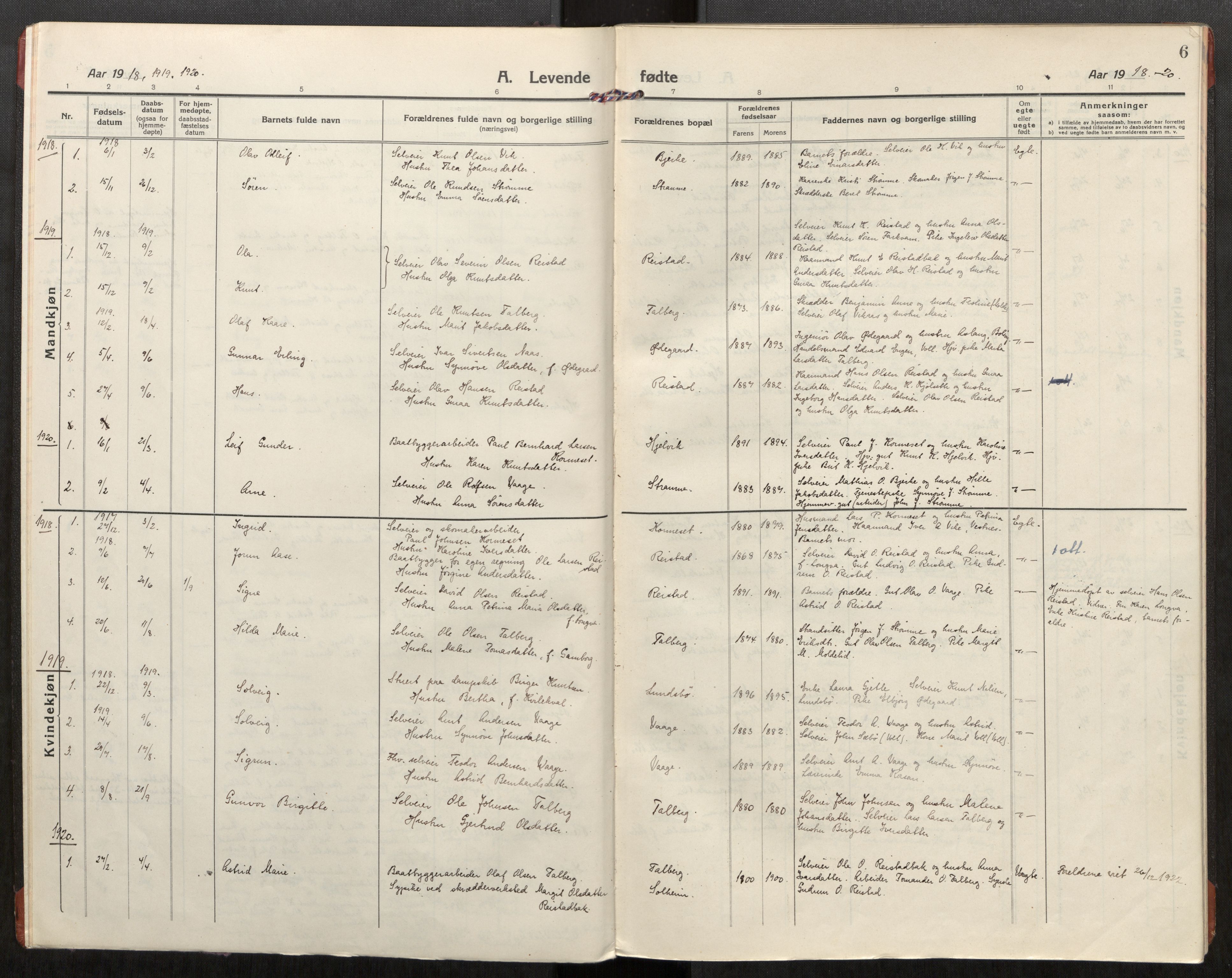 Ministerialprotokoller, klokkerbøker og fødselsregistre - Møre og Romsdal, SAT/A-1454/550/L0622: Parish register (official) no. 550A02, 1916-1931, p. 6