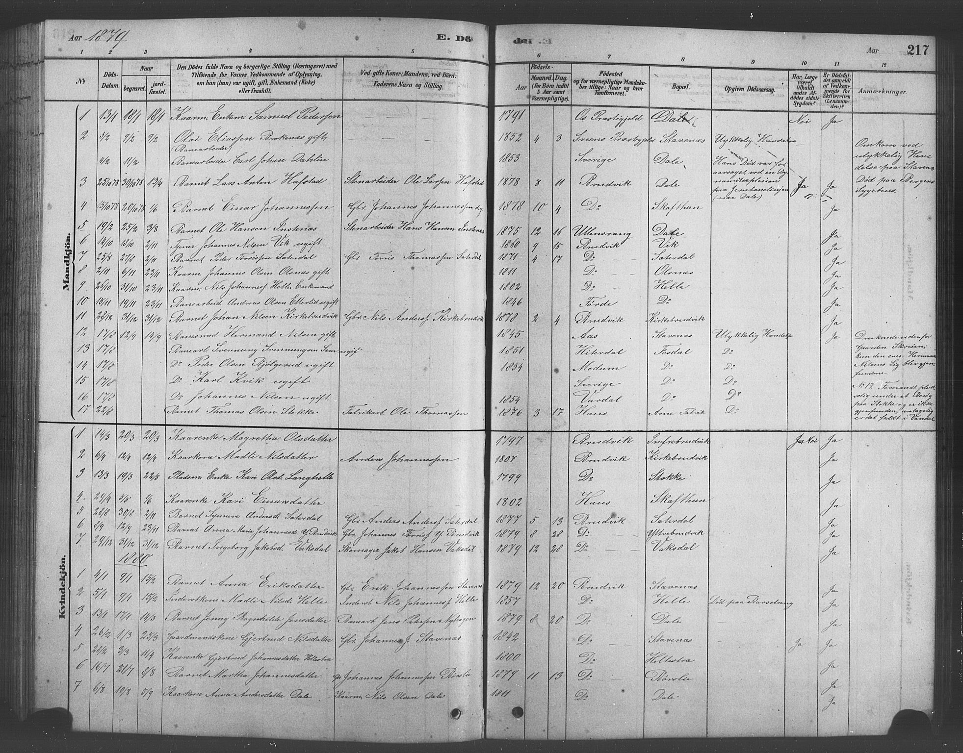 Bruvik Sokneprestembete, SAB/A-74701/H/Hab: Parish register (copy) no. A 1, 1878-1907, p. 217