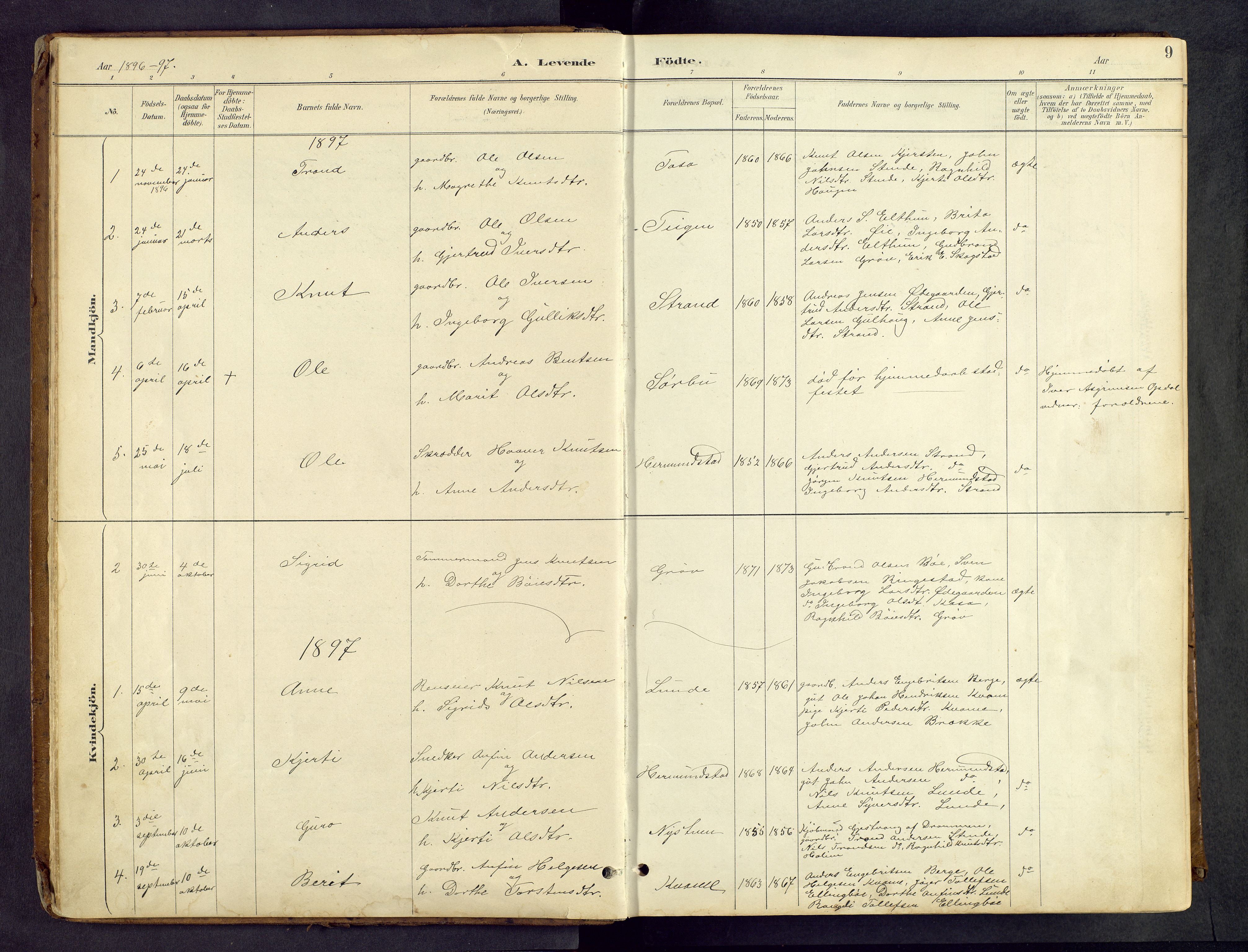 Vang prestekontor, Valdres, SAH/PREST-140/H/Hb/L0005: Parish register (copy) no. 5, 1889-1945, p. 9