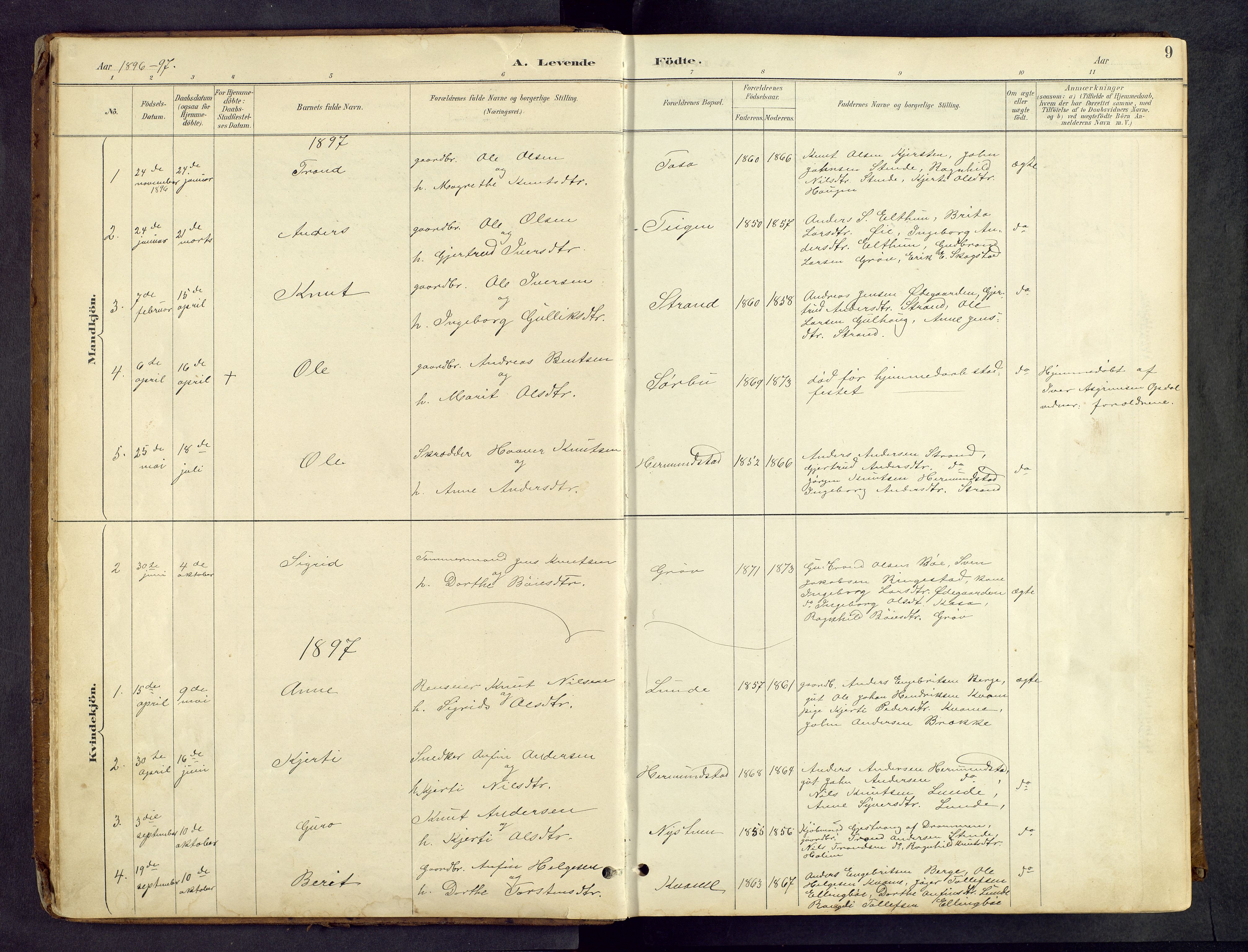 Vang prestekontor, Valdres, AV/SAH-PREST-140/H/Hb/L0005: Parish register (copy) no. 5, 1889-1945, p. 9