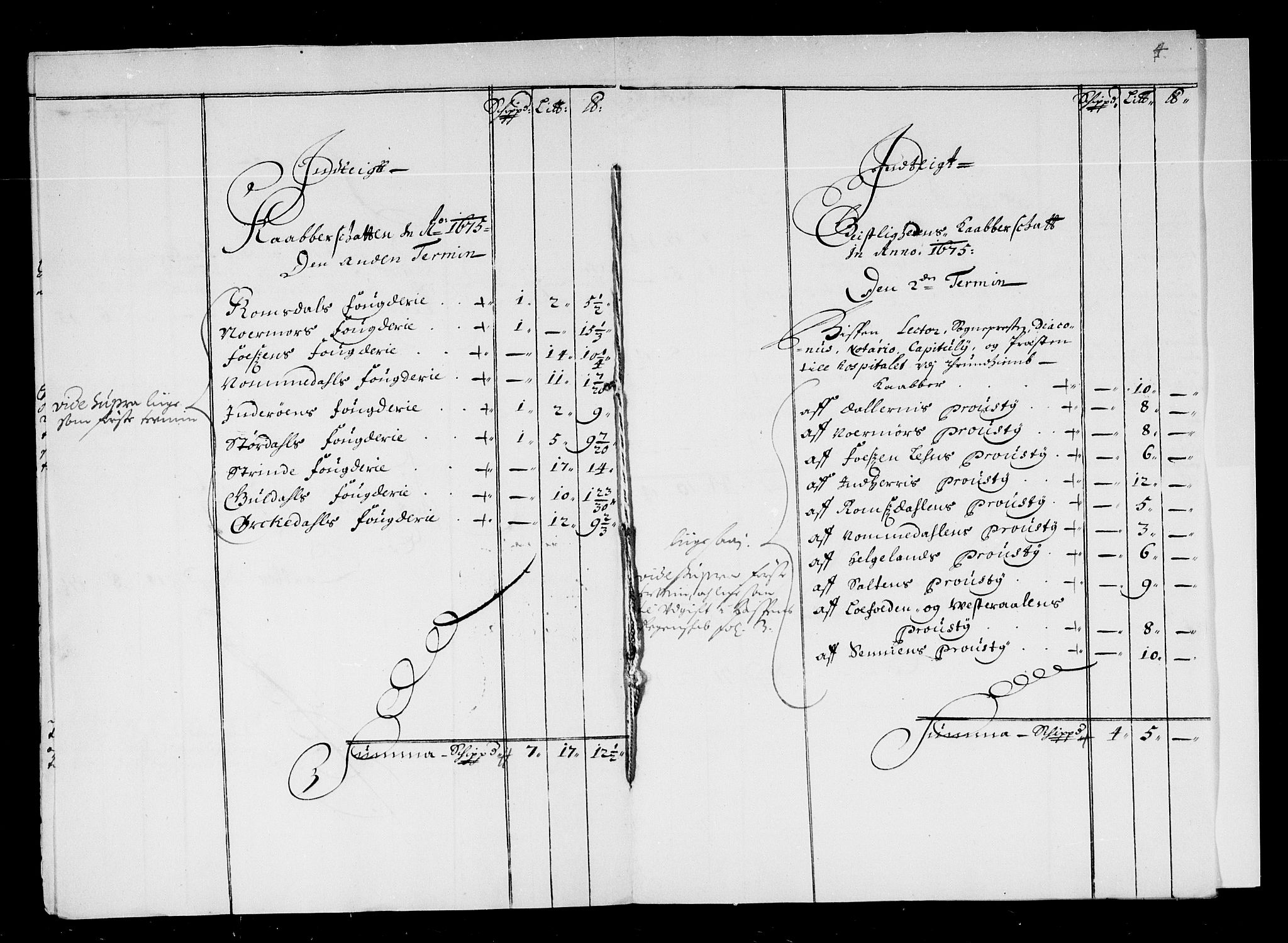 Rentekammeret inntil 1814, Reviderte regnskaper, Stiftamtstueregnskaper, Trondheim stiftamt og Nordland amt, AV/RA-EA-6044/R/Rd/L0045: Trondheim stiftamt, 1674-1676