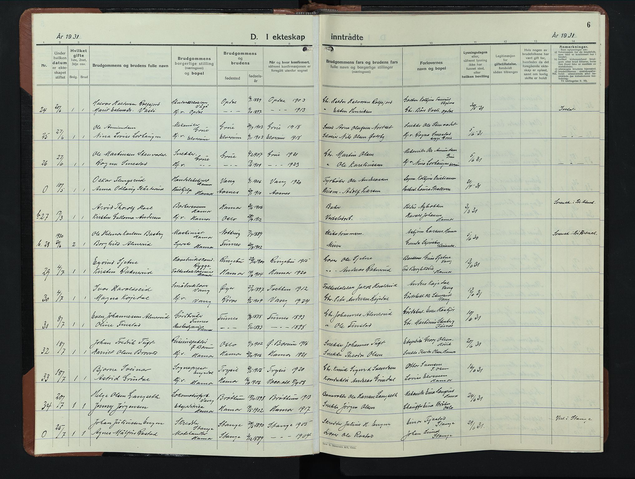 Hamar prestekontor, AV/SAH-DOMPH-002/H/Ha/Hab/L0006: Parish register (copy) no. 6, 1931-1950, p. 6