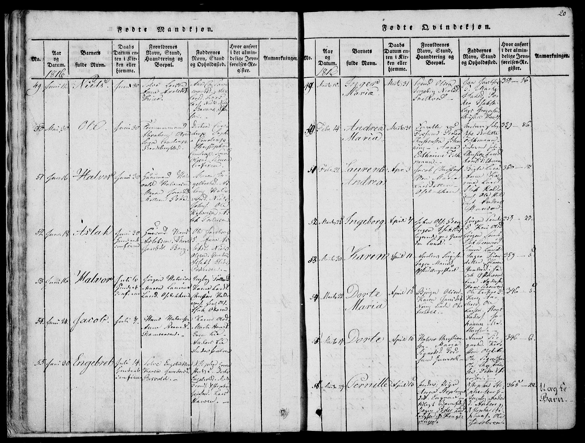 Gjerpen kirkebøker, AV/SAKO-A-265/F/Fa/L0004: Parish register (official) no. I 4, 1814-1823, p. 20