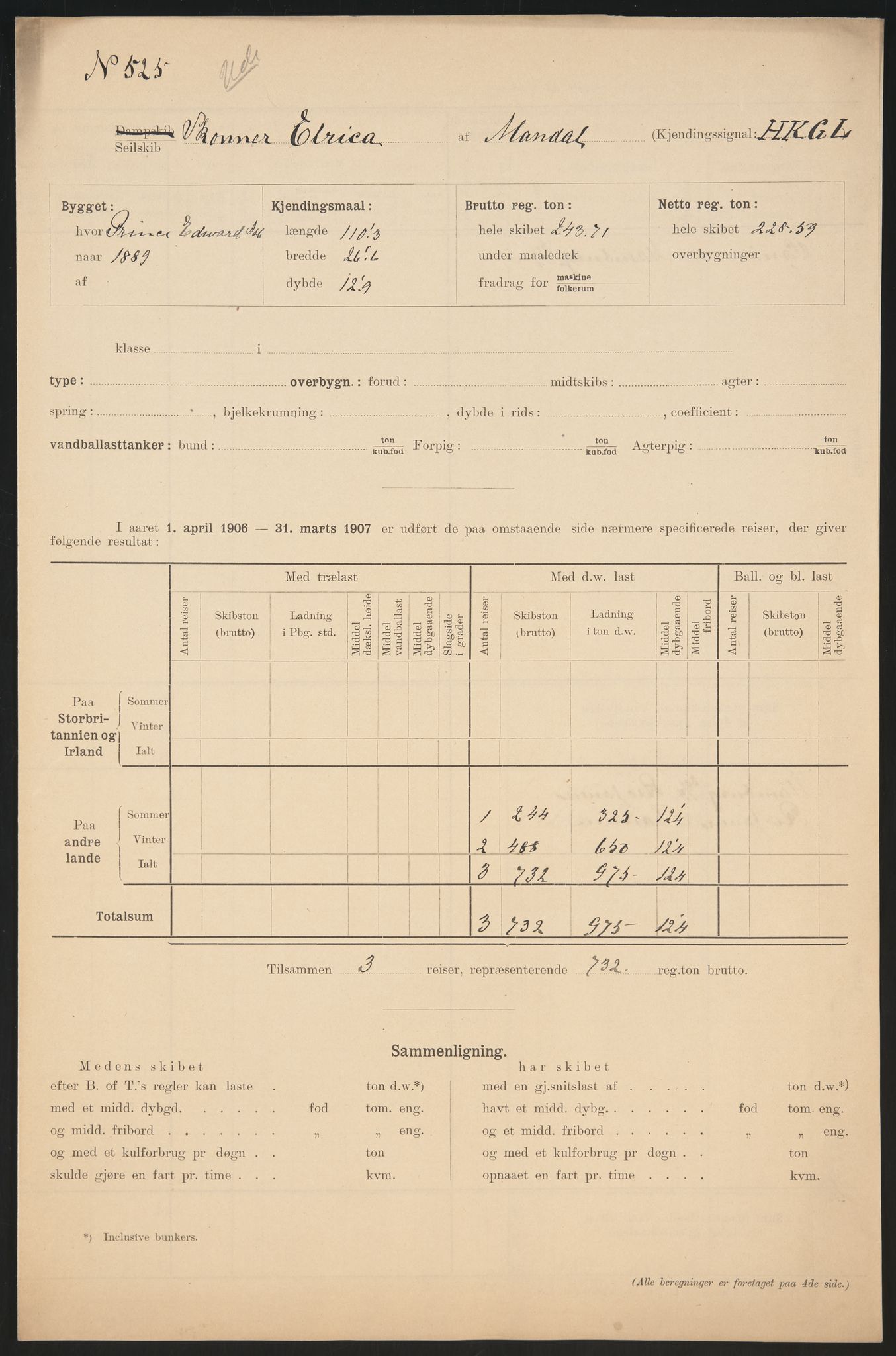 Sjøfartsdirektoratet med forløpere, skipsmapper slettede skip, RA/S-4998/F/Fa/L0292: --, 1869-1930, p. 154