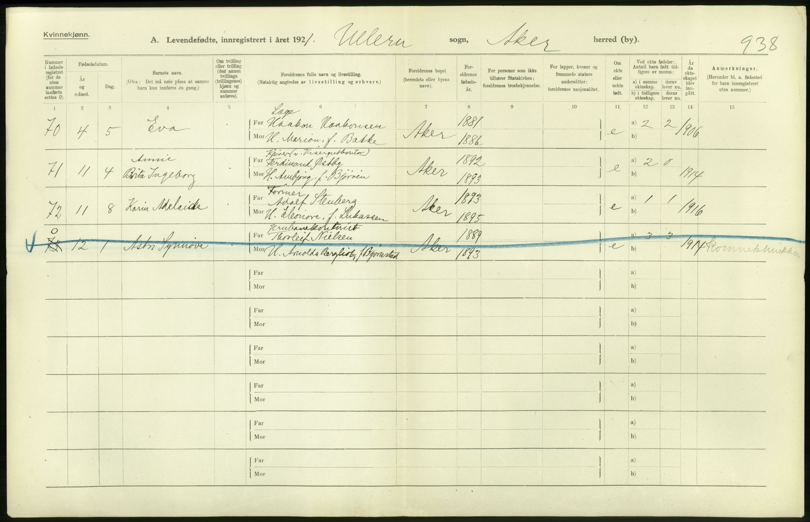 Statistisk sentralbyrå, Sosiodemografiske emner, Befolkning, AV/RA-S-2228/D/Df/Dfc/Dfca/L0004: Akershus fylke: Levendefødte menn og kvinner. Bygder., 1921, p. 64