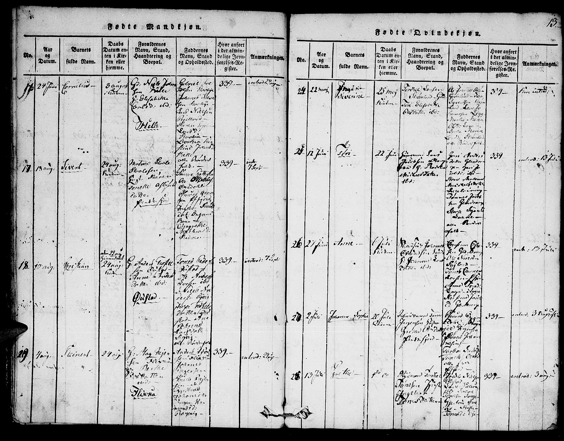 Flekkefjord sokneprestkontor, AV/SAK-1111-0012/F/Fa/Fac/L0002: Parish register (official) no. A 2, 1815-1826, p. 13