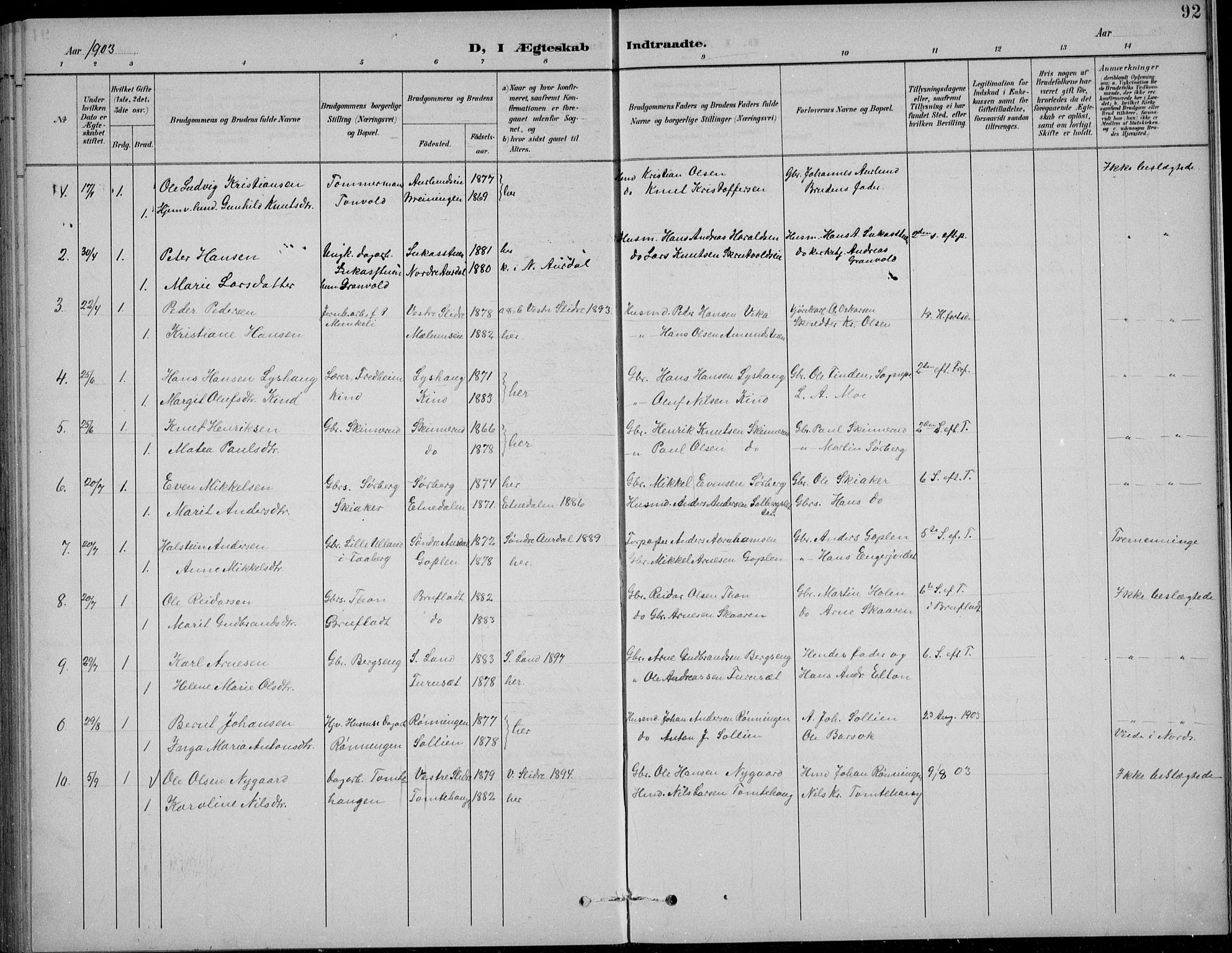 Nordre Land prestekontor, SAH/PREST-124/H/Ha/Hab/L0014: Parish register (copy) no. 14, 1891-1907, p. 92