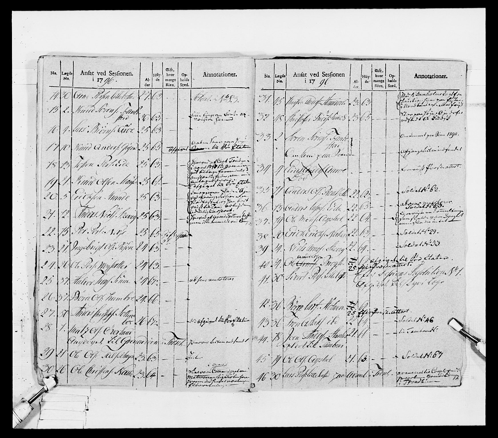 Generalitets- og kommissariatskollegiet, Det kongelige norske kommissariatskollegium, AV/RA-EA-5420/E/Eh/L0080: 2. Trondheimske nasjonale infanteriregiment, 1792-1800, p. 175