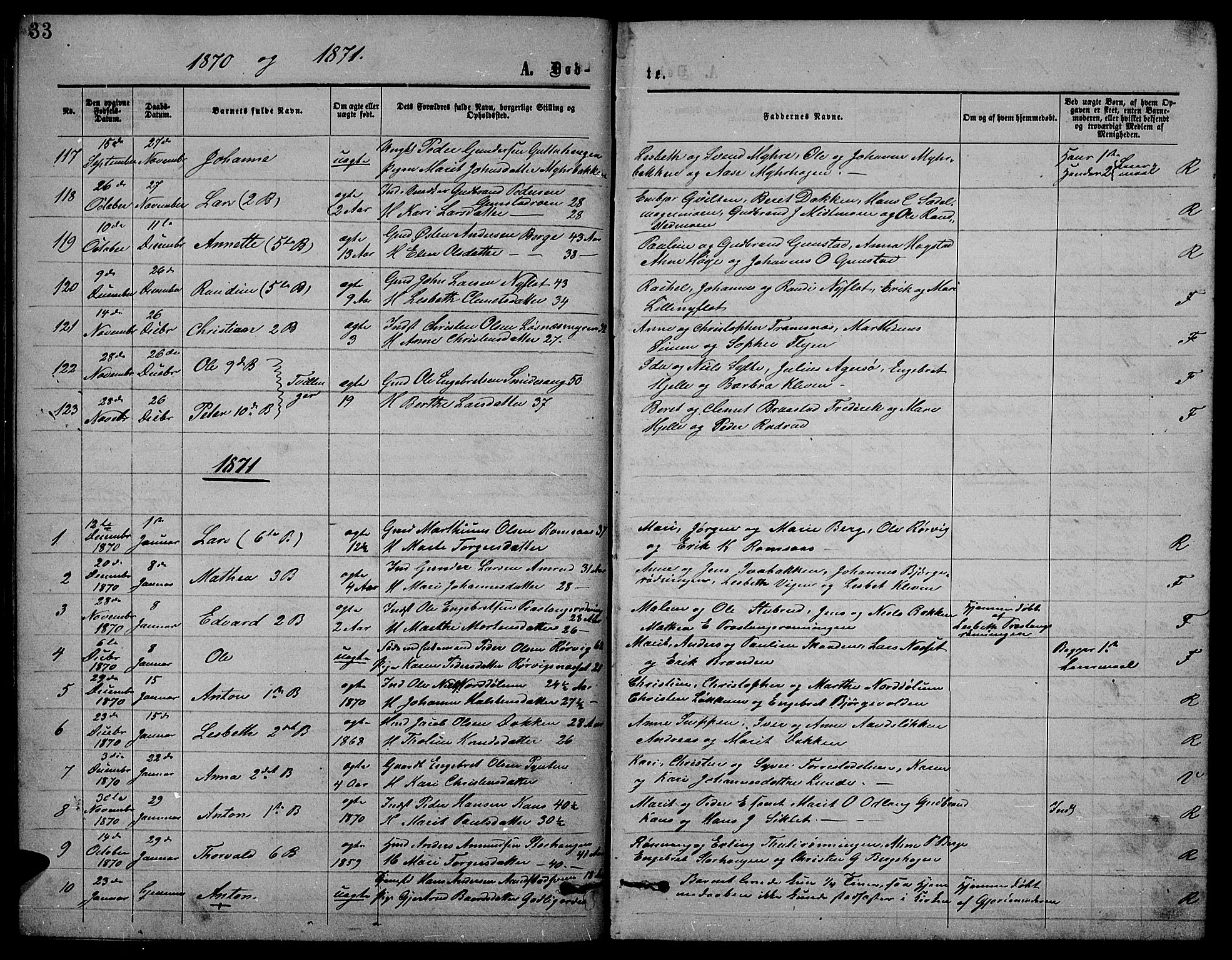 Ringebu prestekontor, SAH/PREST-082/H/Ha/Hab/L0004: Parish register (copy) no. 4, 1867-1879, p. 33
