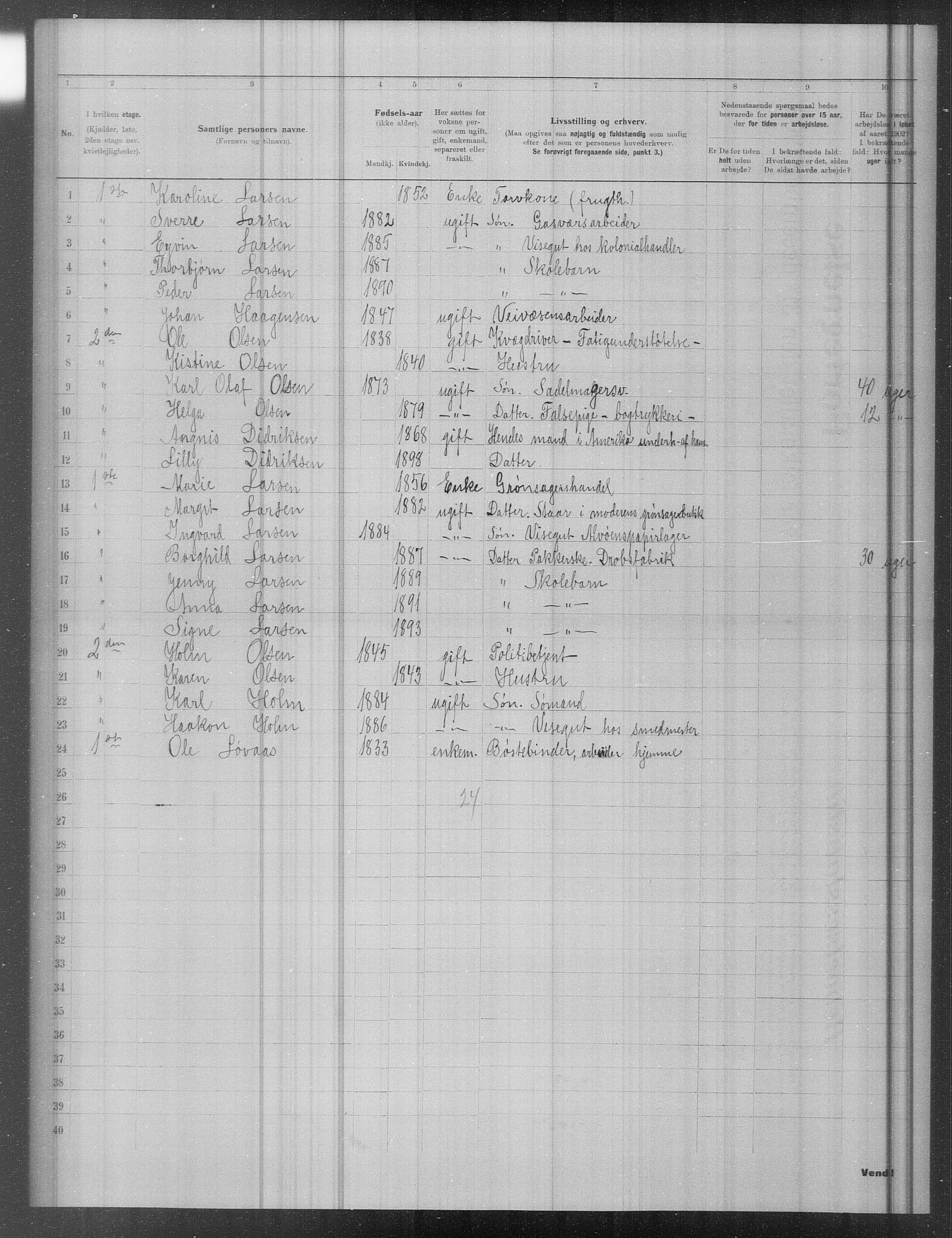 OBA, Municipal Census 1902 for Kristiania, 1902, p. 19641