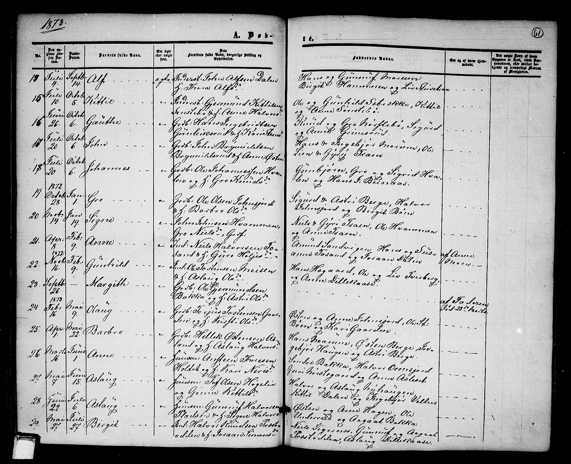 Tinn kirkebøker, SAKO/A-308/G/Ga/L0002: Parish register (copy) no. I 2, 1851-1883, p. 61