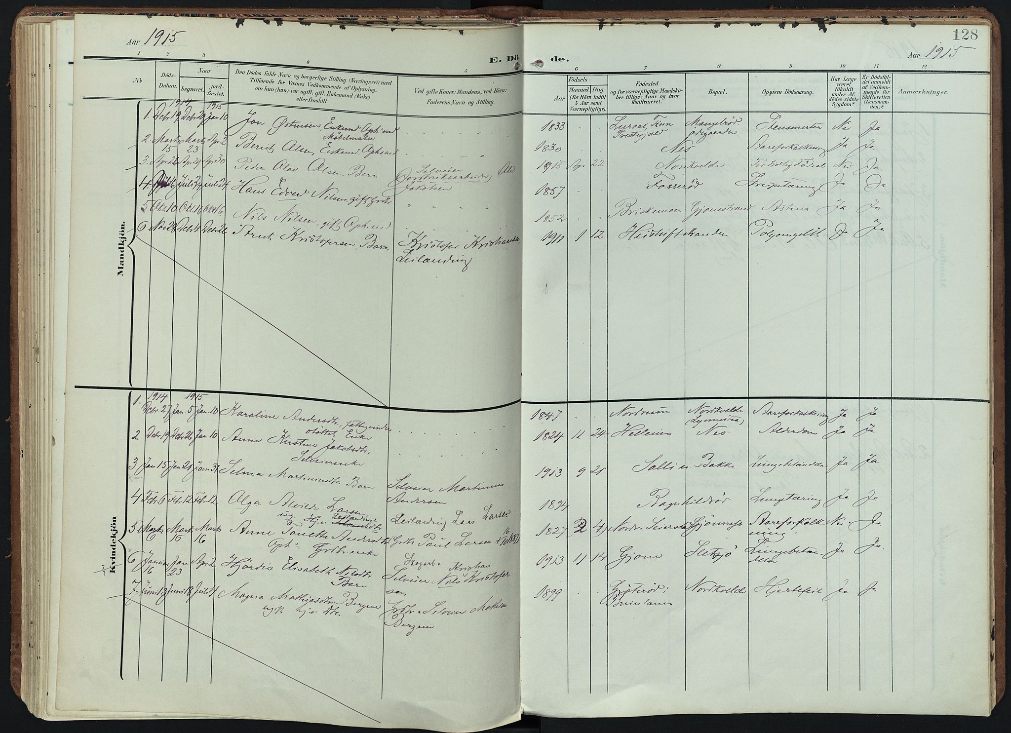 Hedrum kirkebøker, SAKO/A-344/F/Fb/L0002: Parish register (official) no. II 2, 1906-1924, p. 128