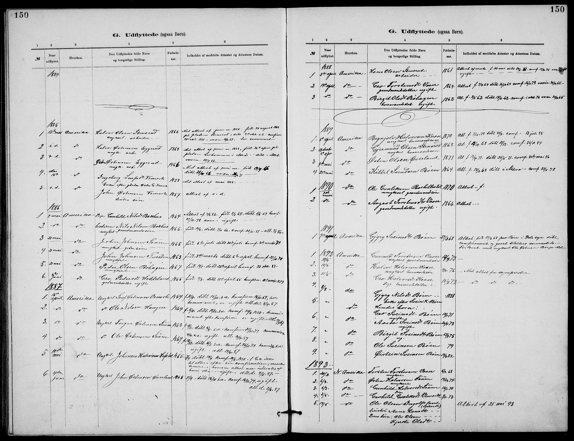 Rjukan kirkebøker, SAKO/A-294/G/Ga/L0001: Parish register (copy) no. 1, 1880-1914, p. 150