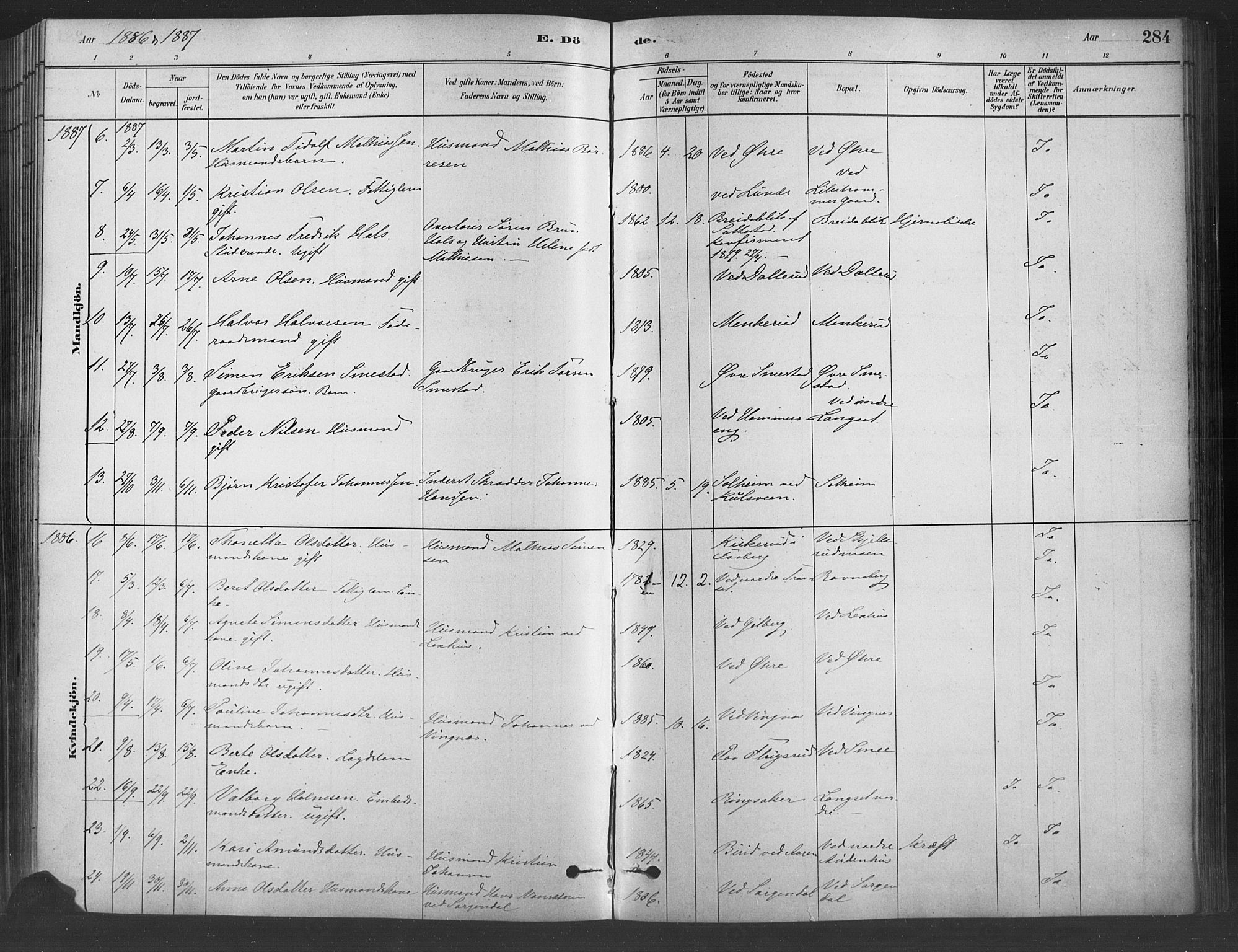 Fåberg prestekontor, SAH/PREST-086/H/Ha/Haa/L0009: Parish register (official) no. 9, 1879-1898, p. 284