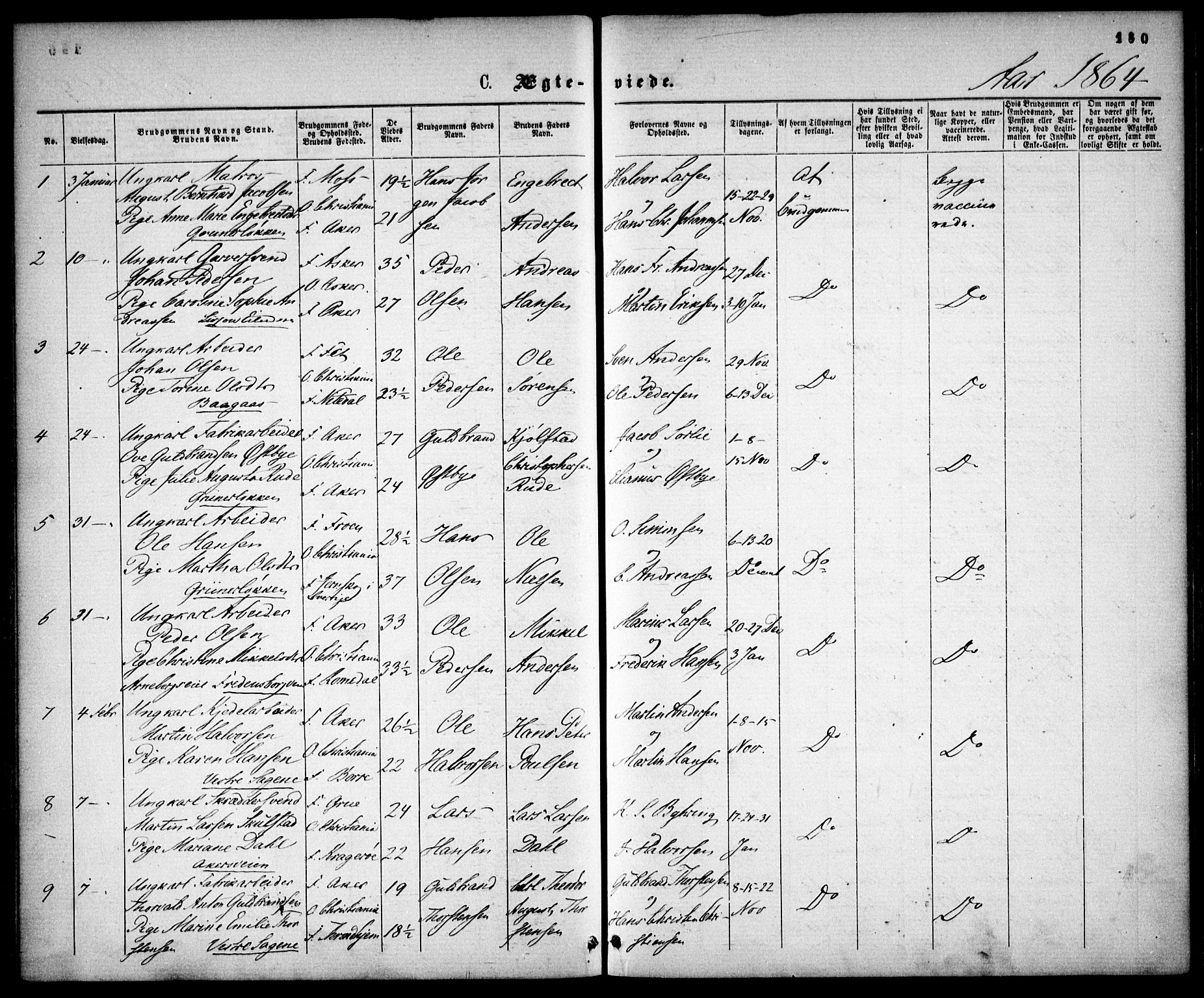 Gamle Aker prestekontor Kirkebøker, SAO/A-10617a/F/L0001: Parish register (official) no. 1, 1861-1865, p. 180